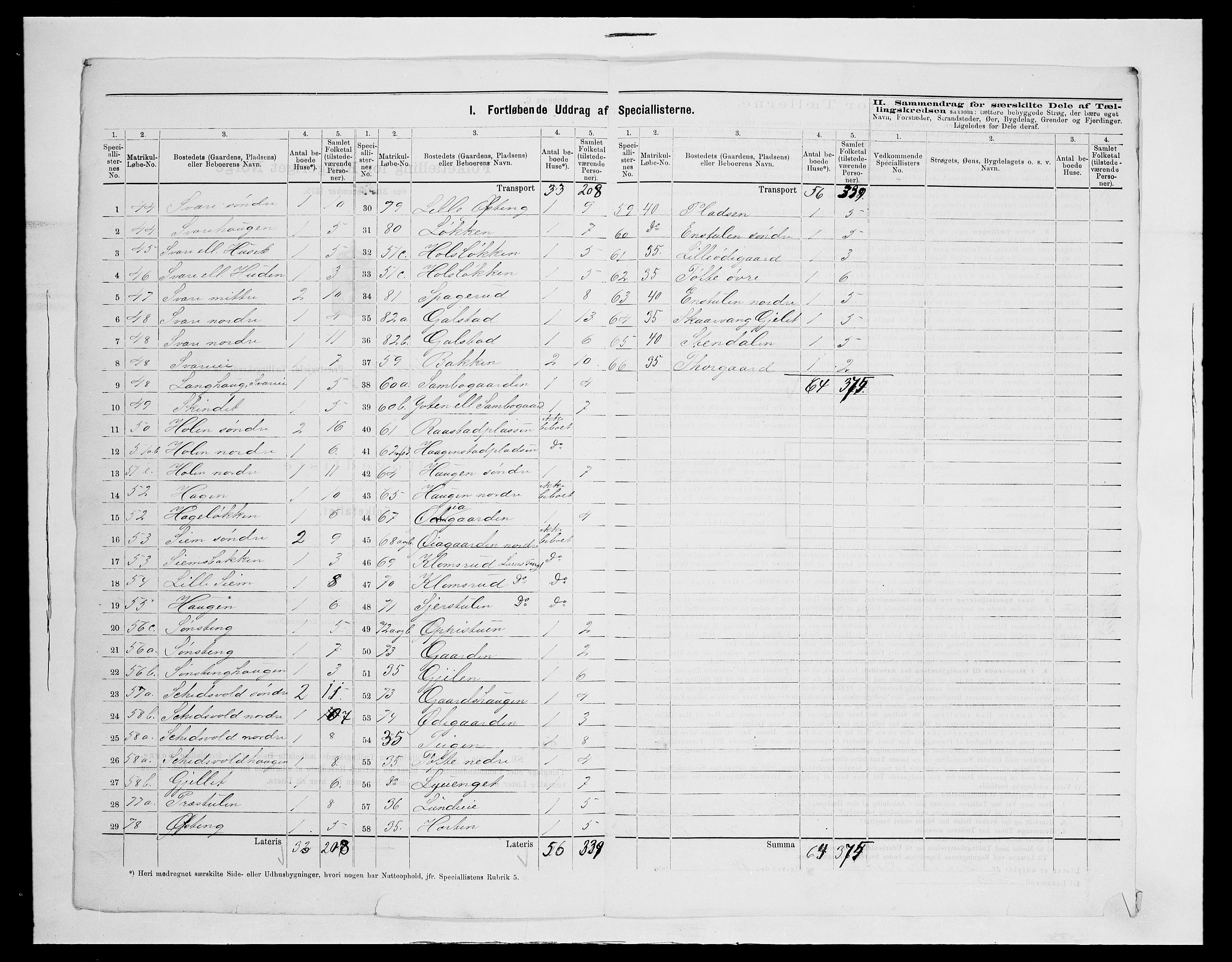 SAH, 1875 census for 0515P Vågå, 1875, p. 39