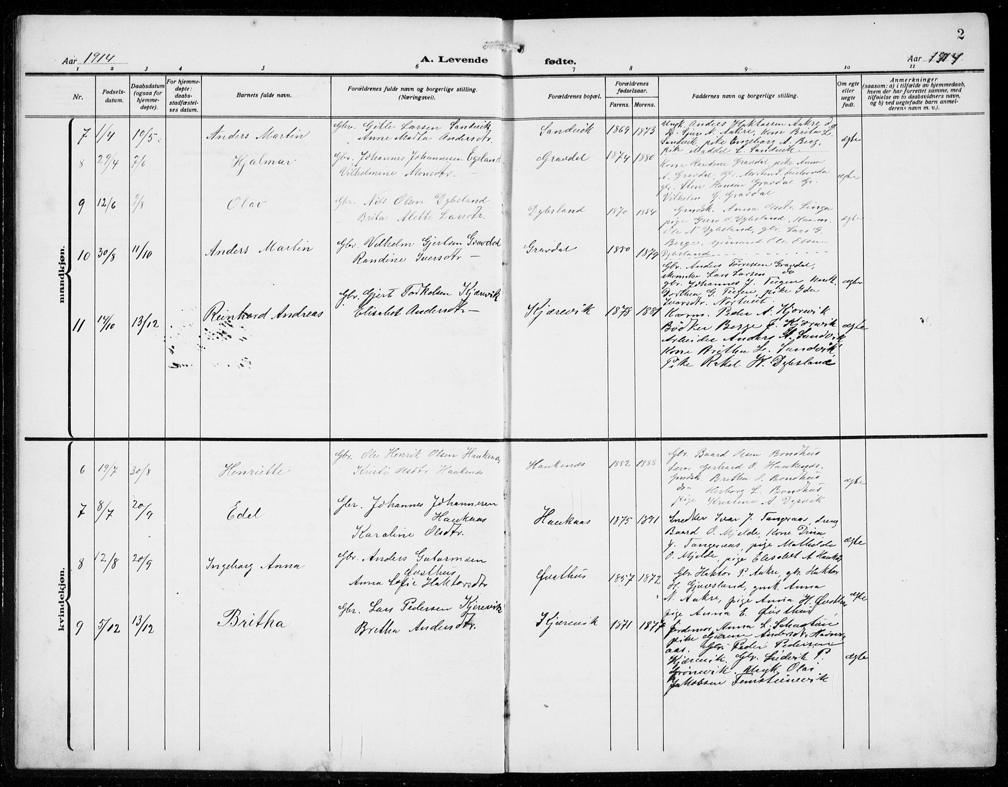 Strandebarm sokneprestembete, AV/SAB-A-78401/H/Hab: Parish register (copy) no. C  2, 1914-1935, p. 2