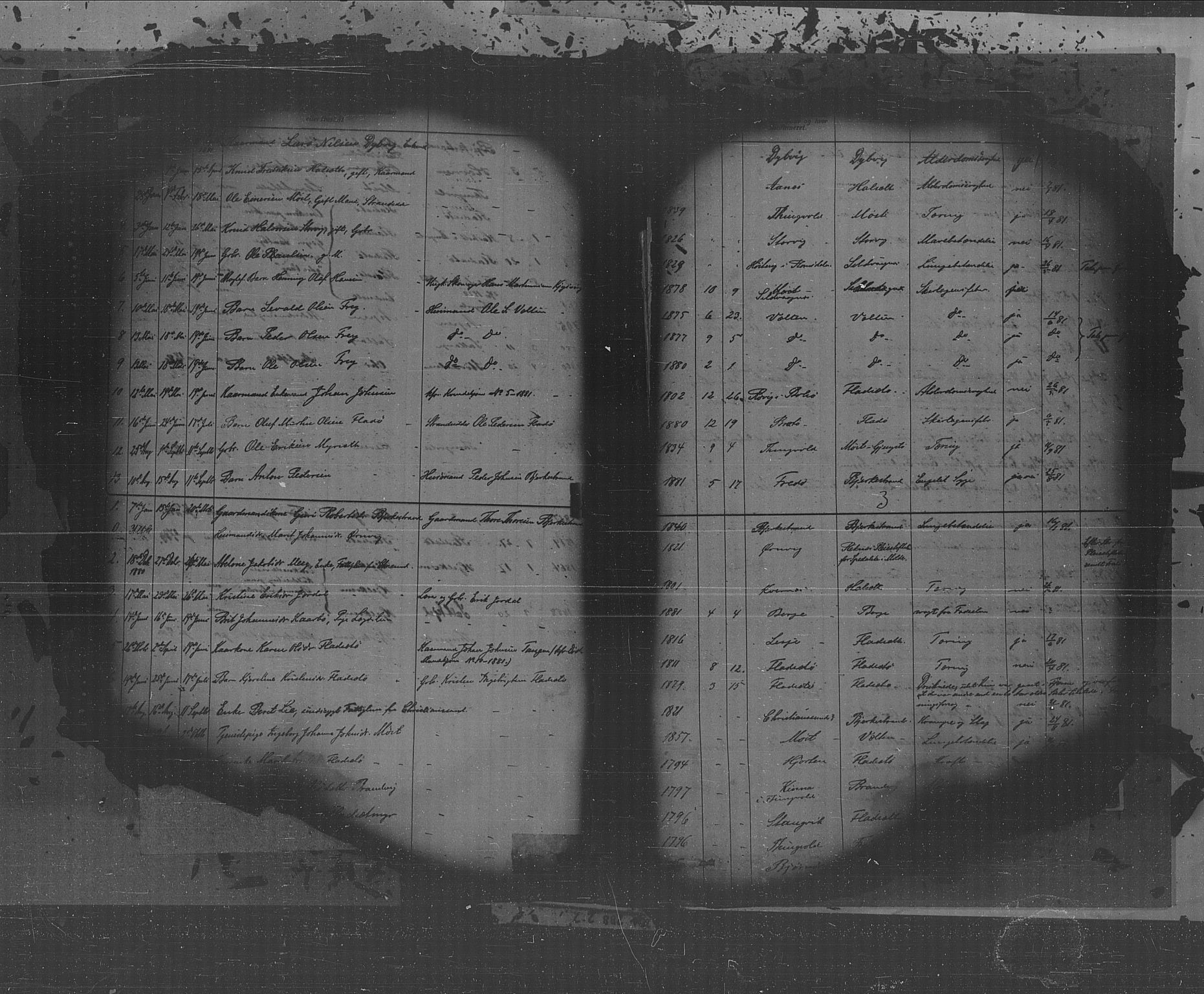 Kristiansund sokneprestkontor, SAT/A-1068/1/I/I1: Parish register (official) no. 30, 1880-1919, p. 3