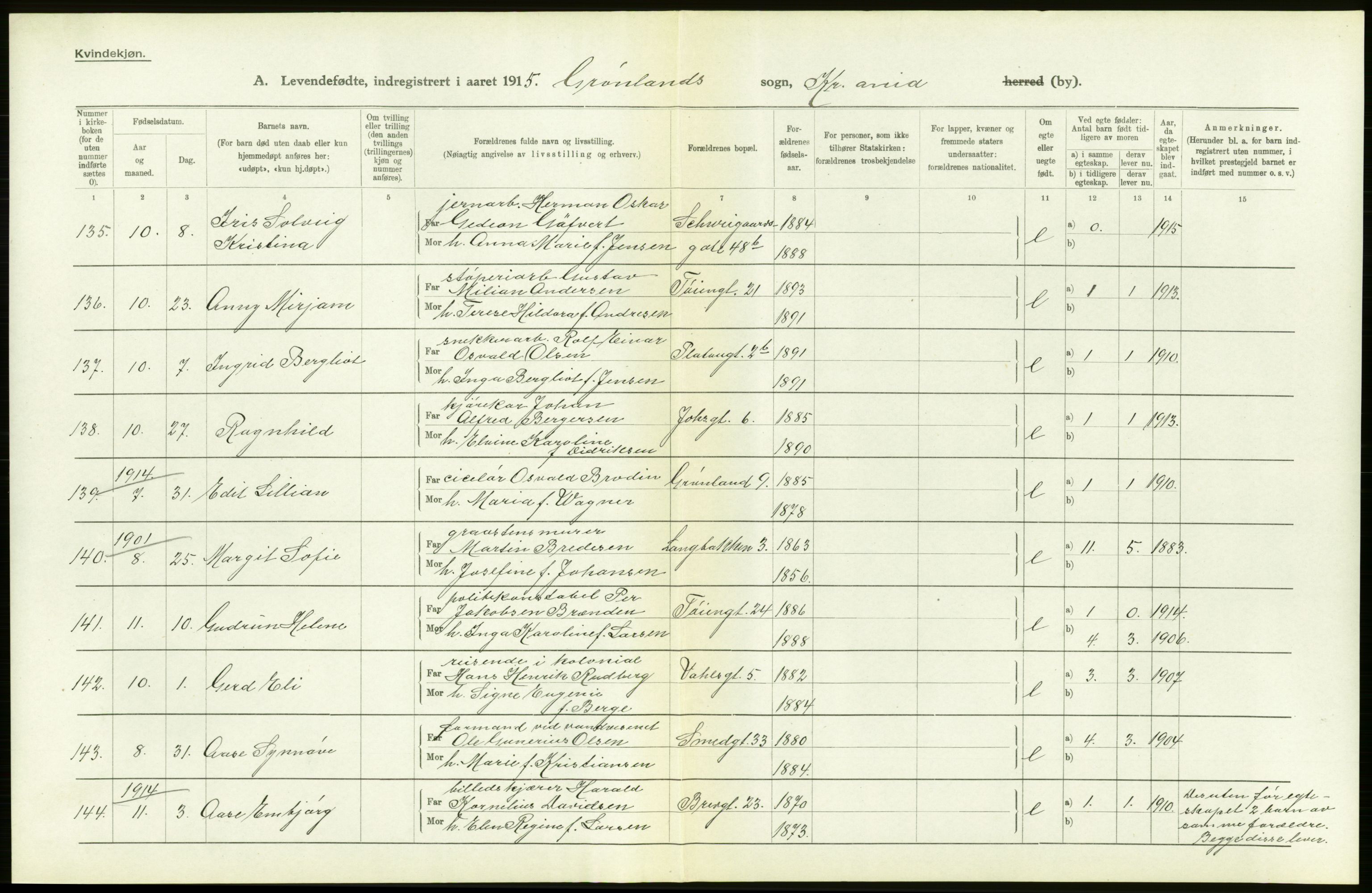 Statistisk sentralbyrå, Sosiodemografiske emner, Befolkning, AV/RA-S-2228/D/Df/Dfb/Dfbe/L0006: Kristiania: Levendefødte menn og kvinner., 1915, p. 646