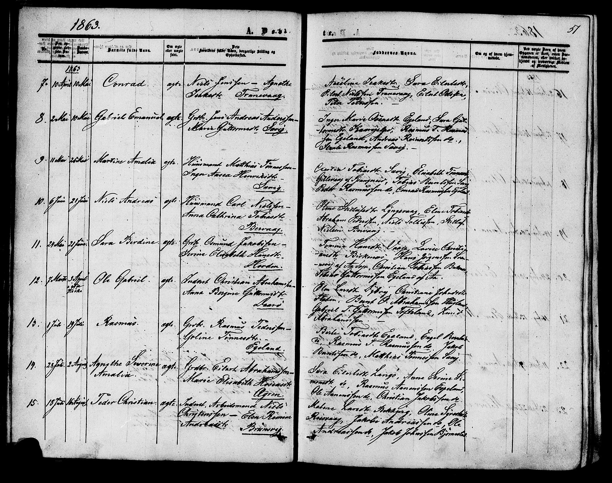 Herad sokneprestkontor, SAK/1111-0018/F/Fa/Fab/L0004: Parish register (official) no. A 4, 1853-1885, p. 51