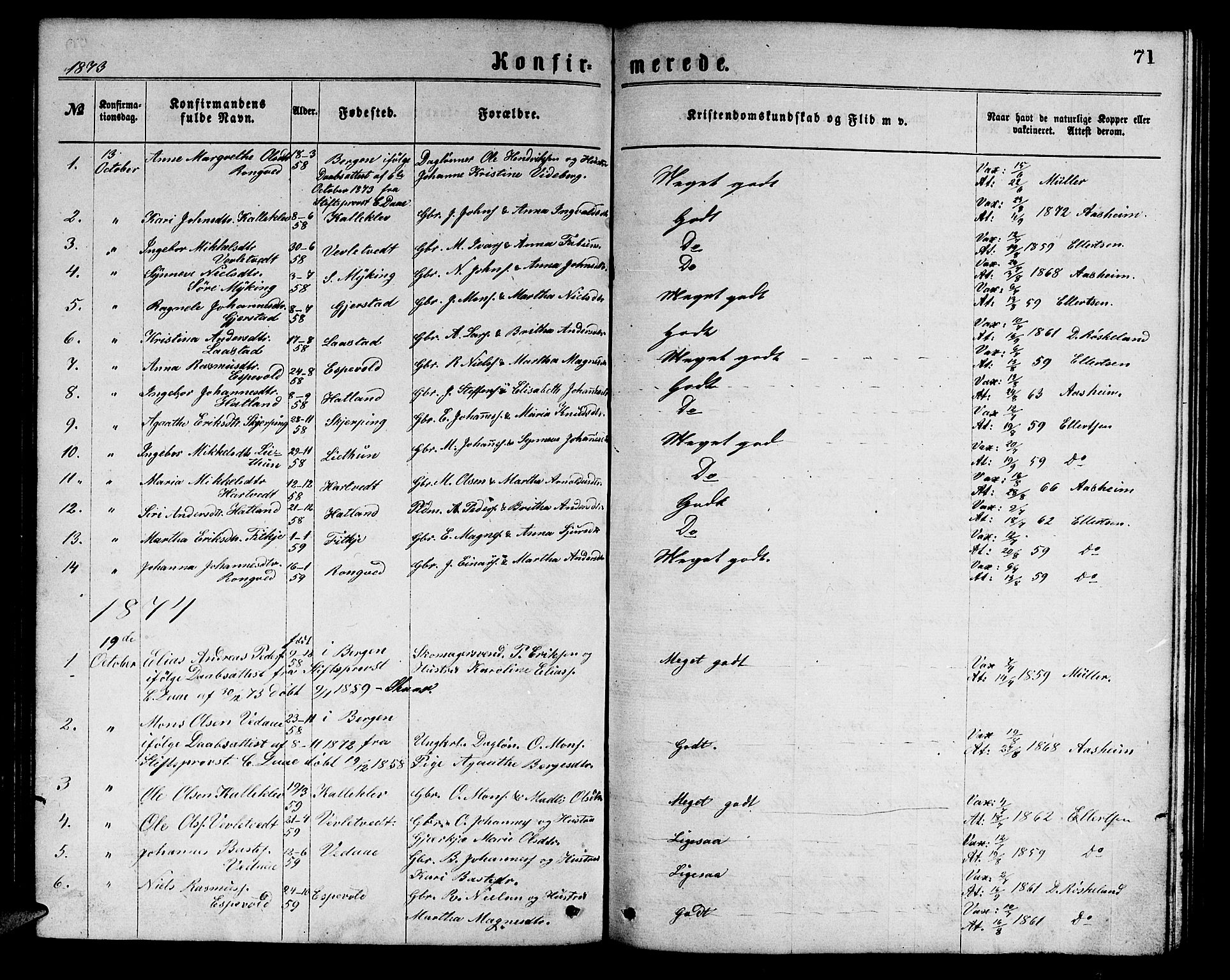 Haus sokneprestembete, SAB/A-75601/H/Hab: Parish register (copy) no. C 1, 1869-1878, p. 71