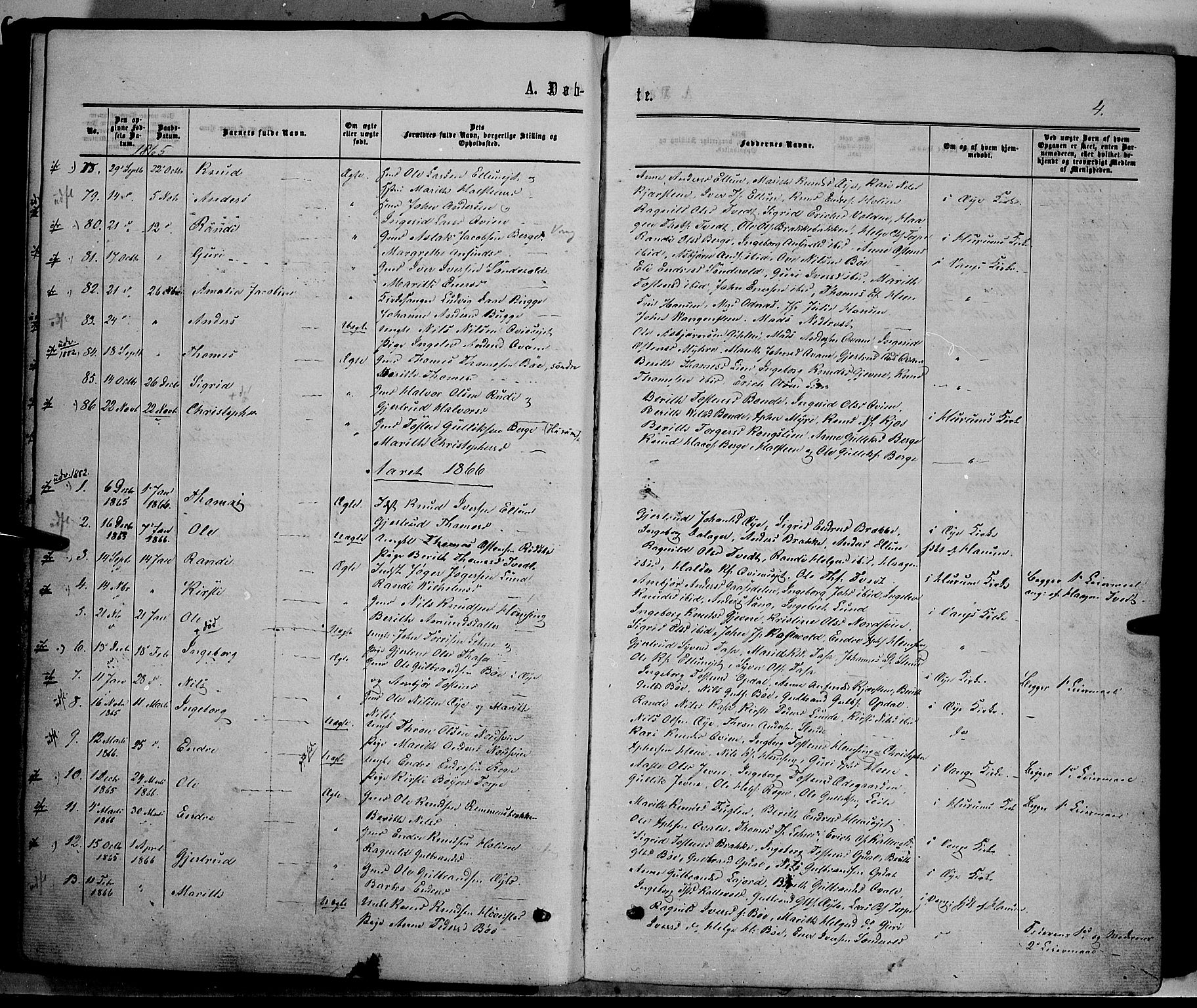 Vang prestekontor, Valdres, SAH/PREST-140/H/Ha/L0007: Parish register (official) no. 7, 1865-1881, p. 4