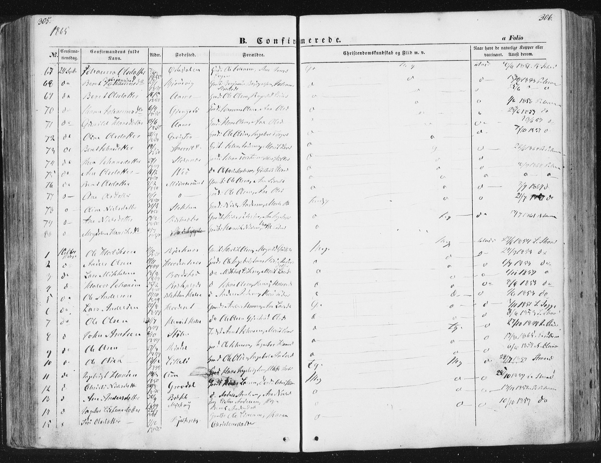 Ministerialprotokoller, klokkerbøker og fødselsregistre - Sør-Trøndelag, SAT/A-1456/630/L0494: Parish register (official) no. 630A07, 1852-1868, p. 305-306
