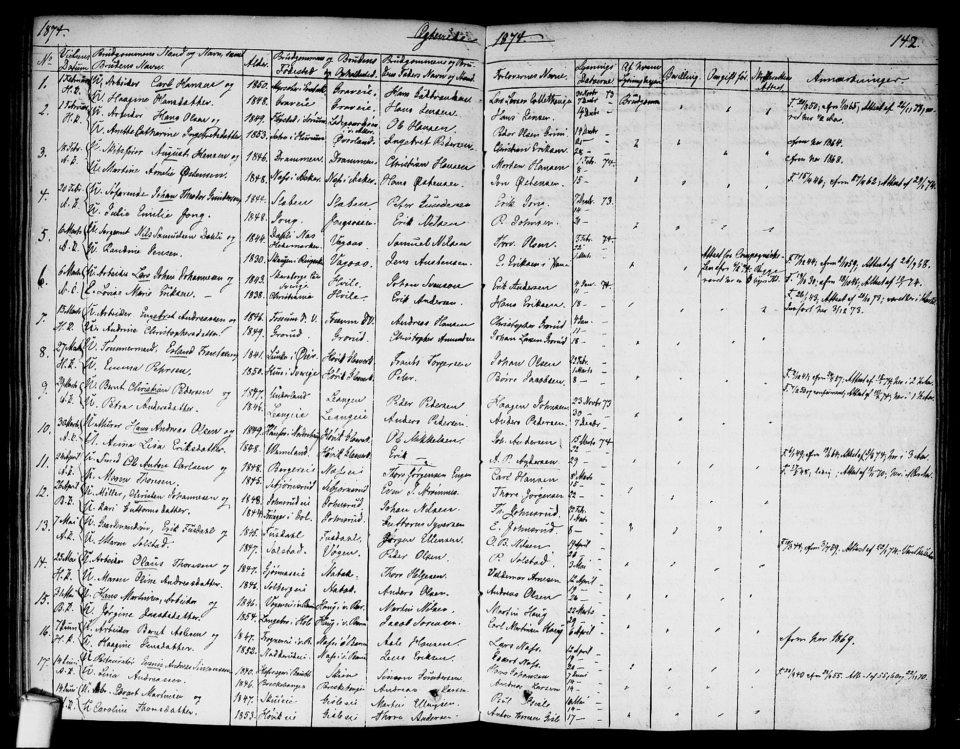 Asker prestekontor Kirkebøker, SAO/A-10256a/F/Fa/L0010: Parish register (official) no. I 10, 1825-1878, p. 142