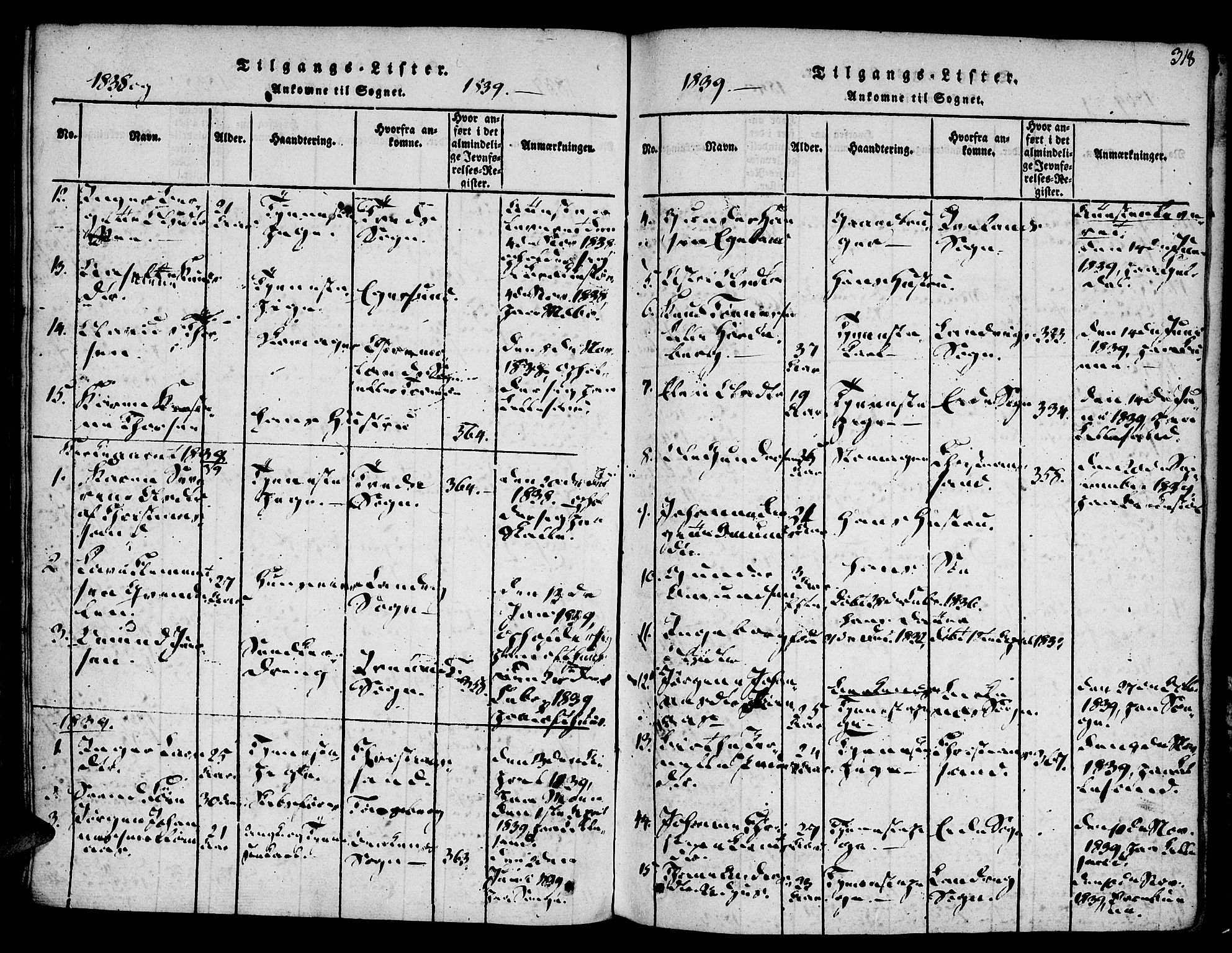 Vestre Moland sokneprestkontor, SAK/1111-0046/F/Fa/Fab/L0003: Parish register (official) no. A 3, 1816-1843, p. 318