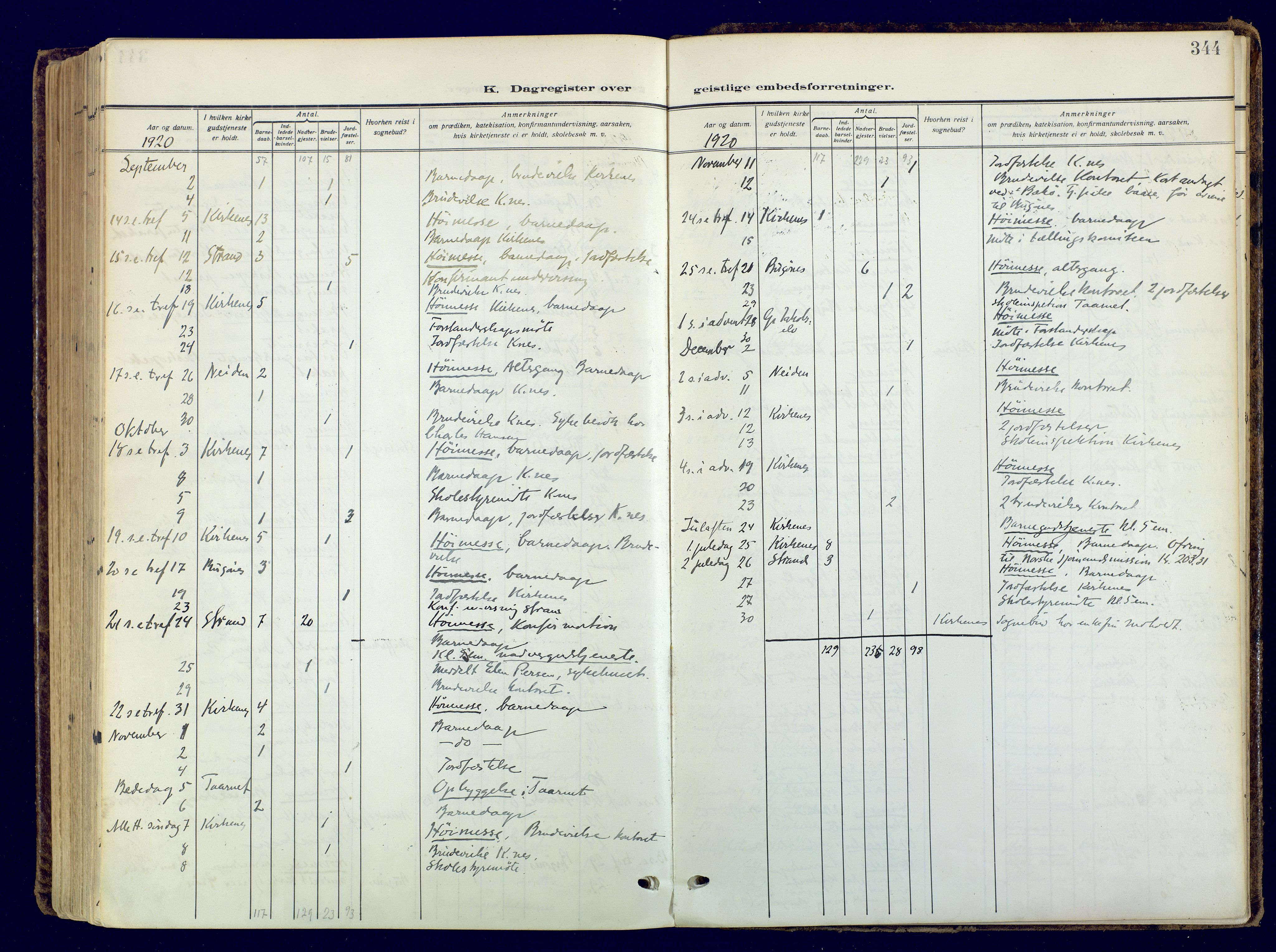 Sør-Varanger sokneprestkontor, SATØ/S-1331/H/Ha/L0006kirke: Parish register (official) no. 6, 1919-1927, p. 344