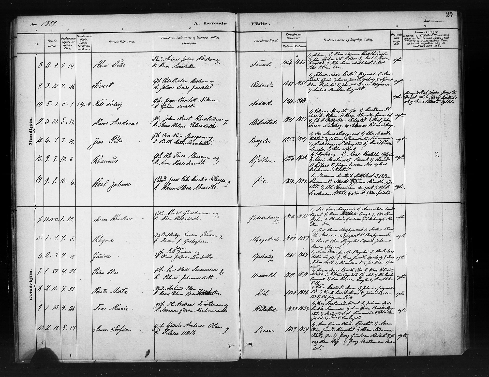 Ministerialprotokoller, klokkerbøker og fødselsregistre - Møre og Romsdal, SAT/A-1454/520/L0283: Parish register (official) no. 520A12, 1882-1898, p. 27