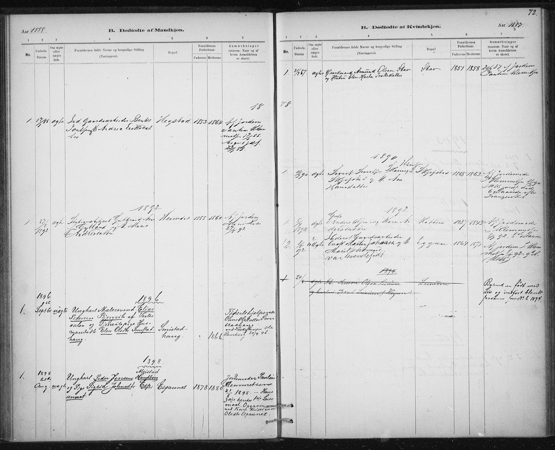 Ministerialprotokoller, klokkerbøker og fødselsregistre - Sør-Trøndelag, SAT/A-1456/613/L0392: Parish register (official) no. 613A01, 1887-1906, p. 72
