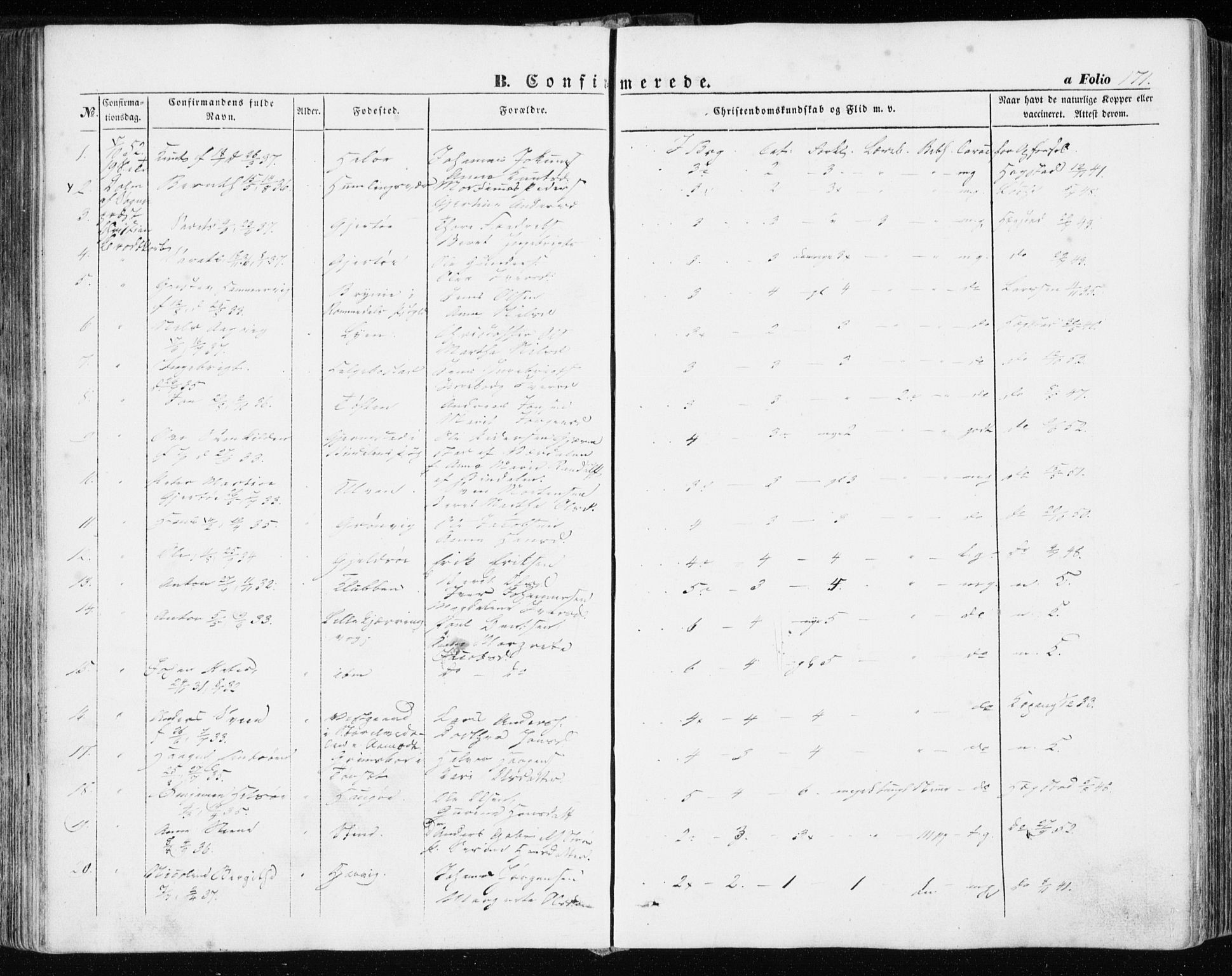 Ministerialprotokoller, klokkerbøker og fødselsregistre - Sør-Trøndelag, SAT/A-1456/634/L0530: Parish register (official) no. 634A06, 1852-1860, p. 171