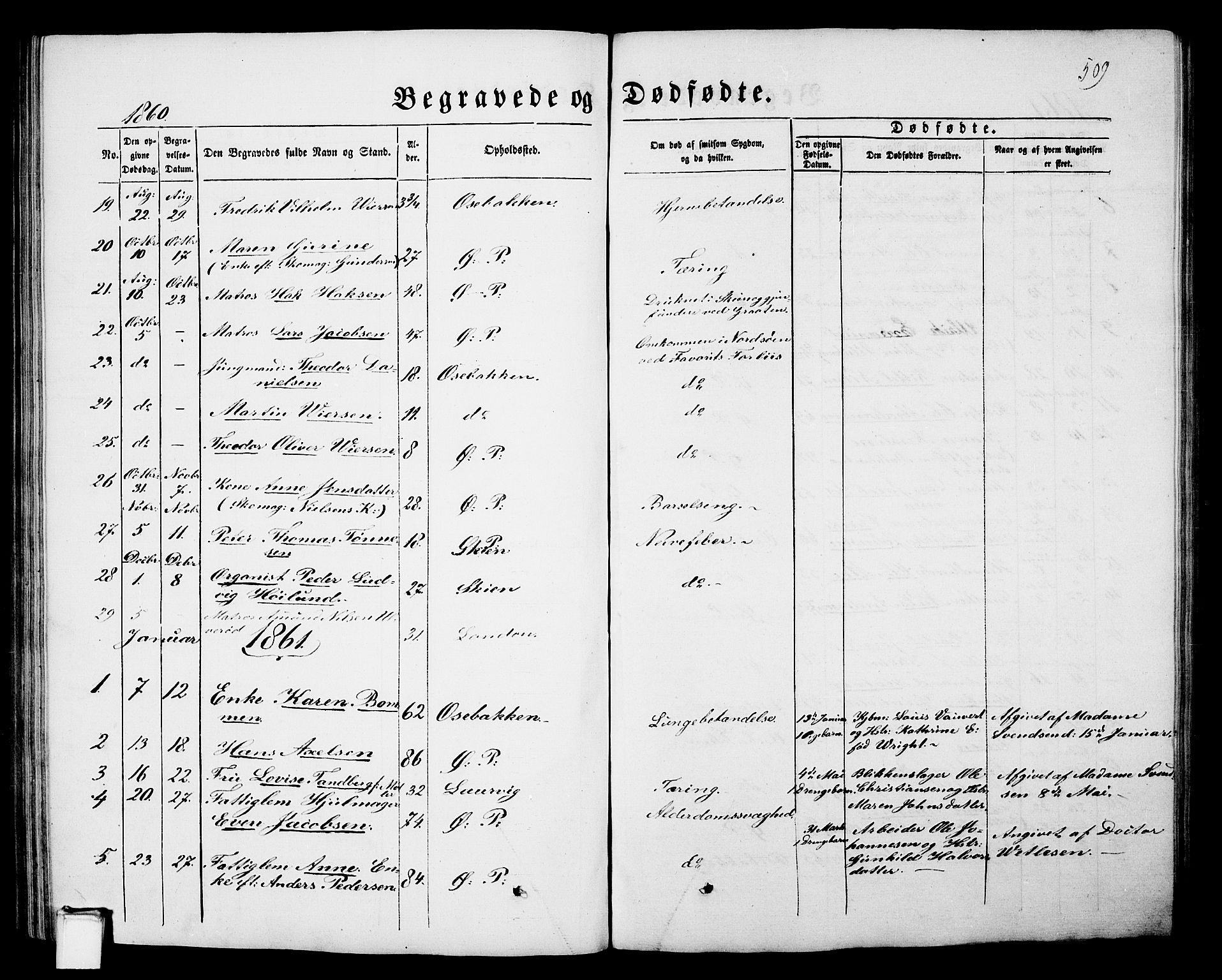Porsgrunn kirkebøker , SAKO/A-104/G/Gb/L0004: Parish register (copy) no. II 4, 1853-1882, p. 509