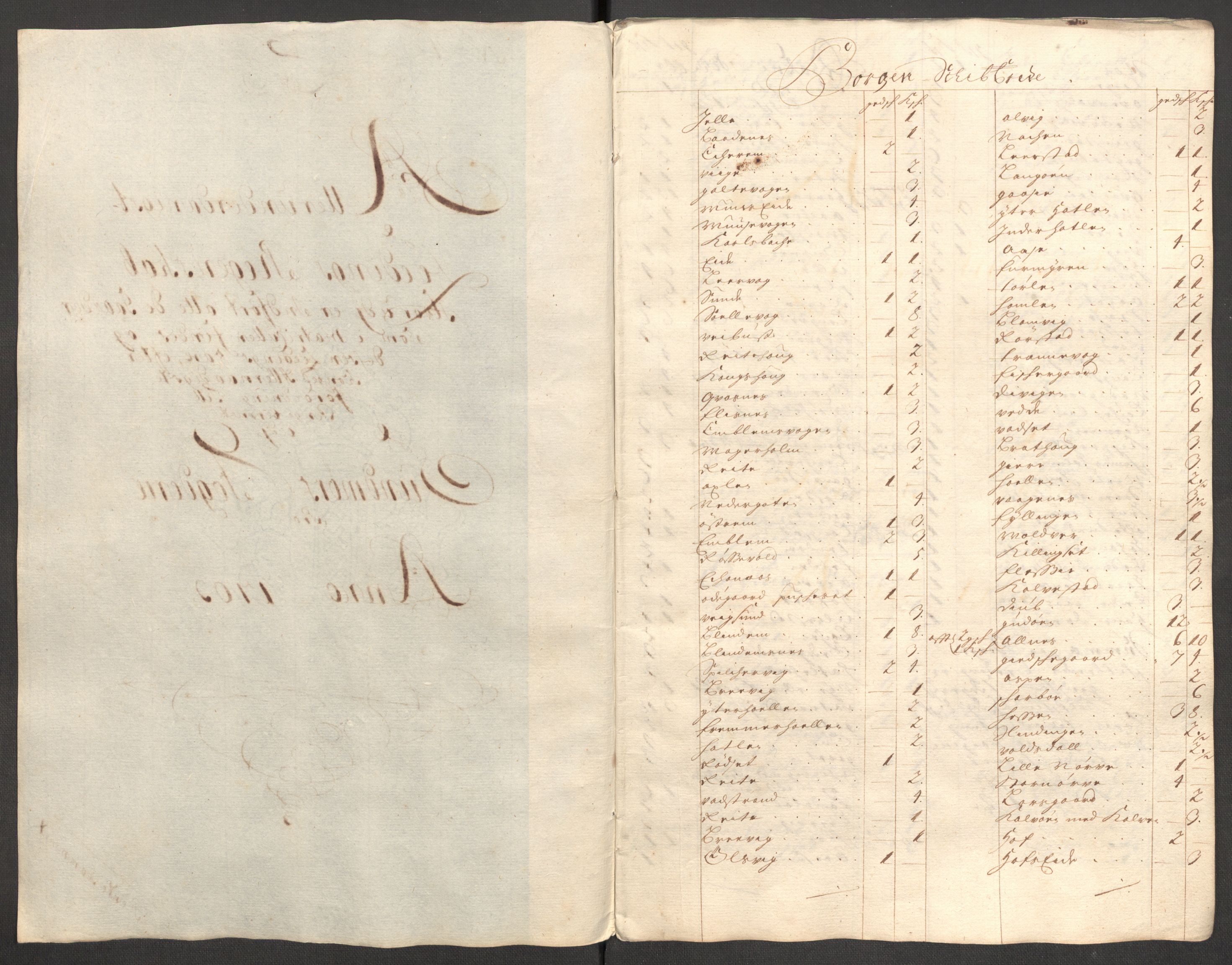 Rentekammeret inntil 1814, Reviderte regnskaper, Fogderegnskap, AV/RA-EA-4092/R54/L3559: Fogderegnskap Sunnmøre, 1702-1703, p. 241