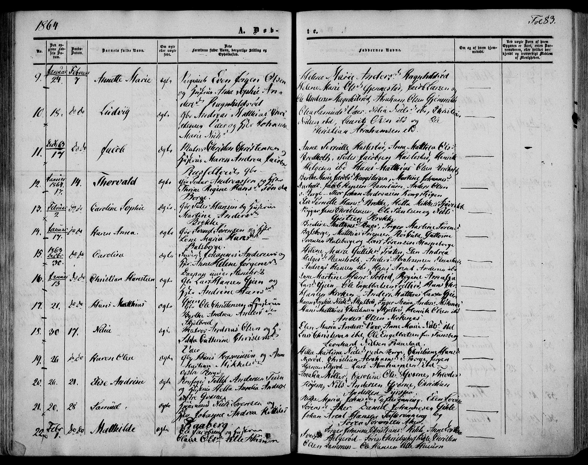 Stokke kirkebøker, SAKO/A-320/F/Fa/L0008: Parish register (official) no. I 8, 1858-1871, p. 83