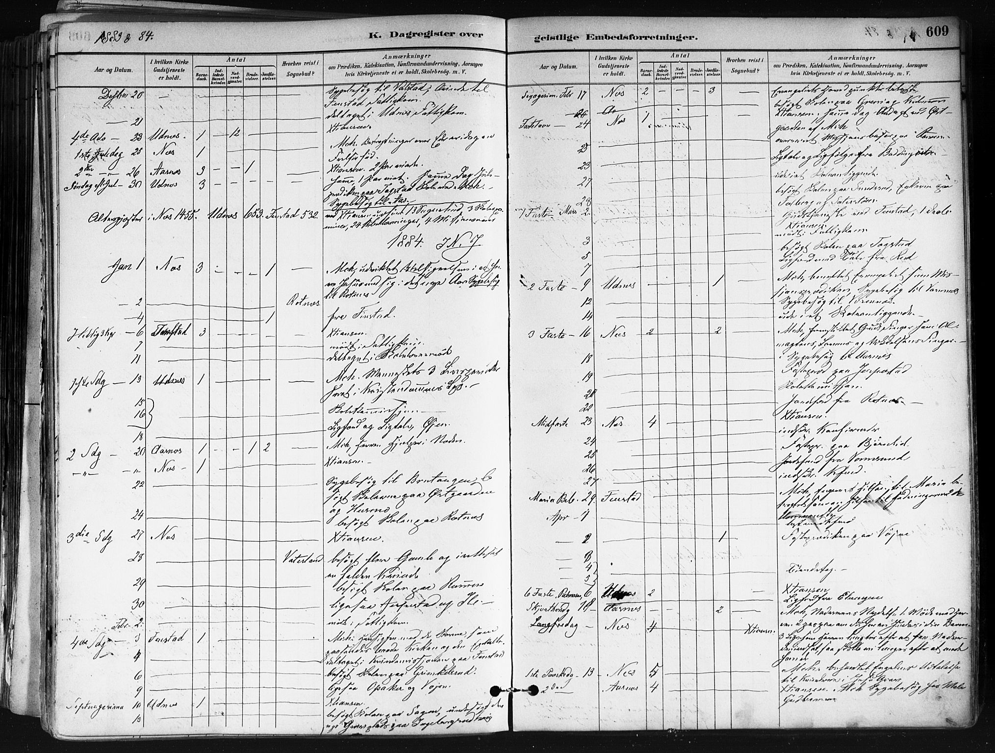Nes prestekontor Kirkebøker, SAO/A-10410/F/Fa/L0010: Parish register (official) no. I 10, 1883-1898, p. 609