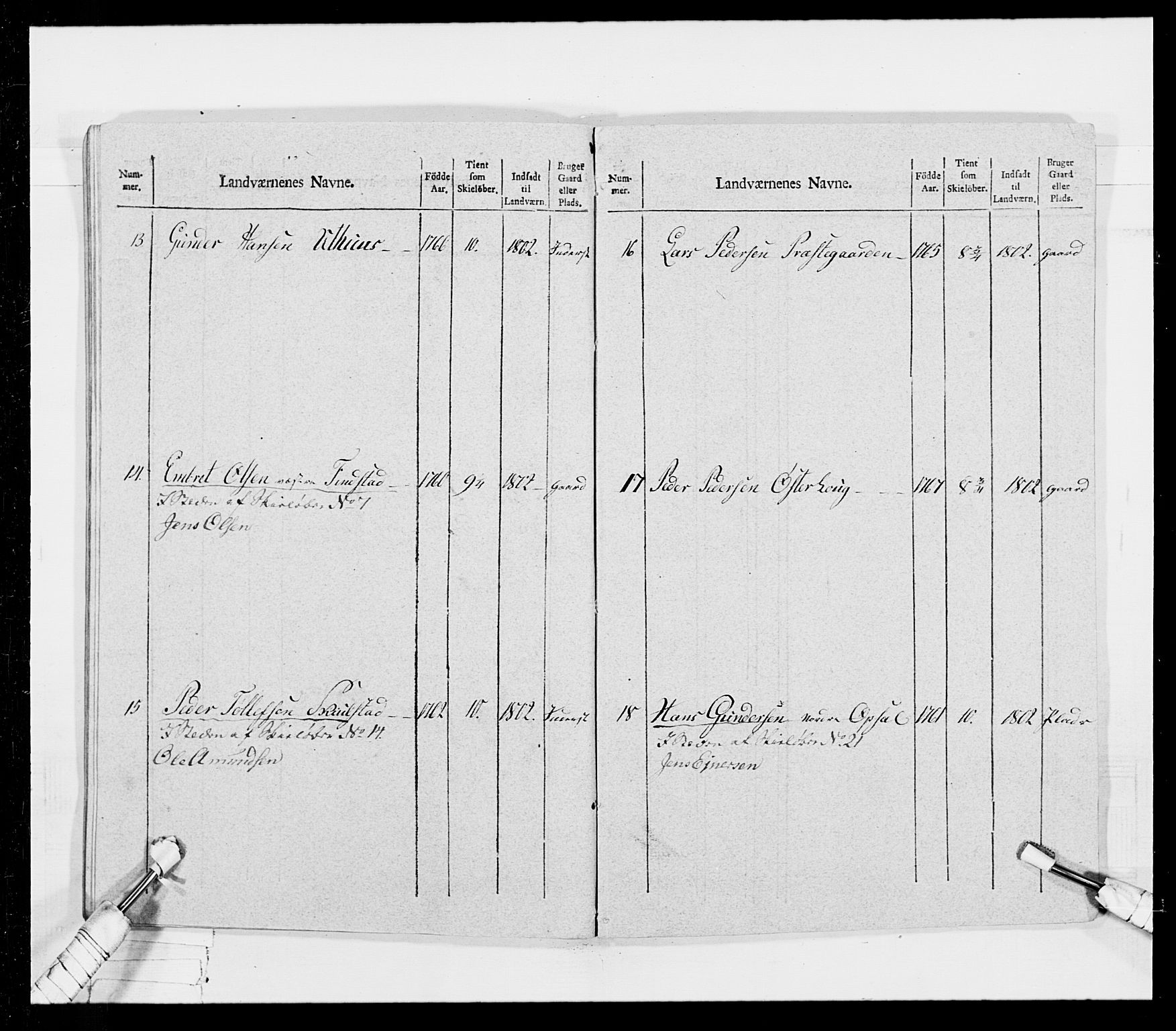 Generalitets- og kommissariatskollegiet, Det kongelige norske kommissariatskollegium, AV/RA-EA-5420/E/Eh/L0026: Skiløperkompaniene, 1805-1810, p. 172