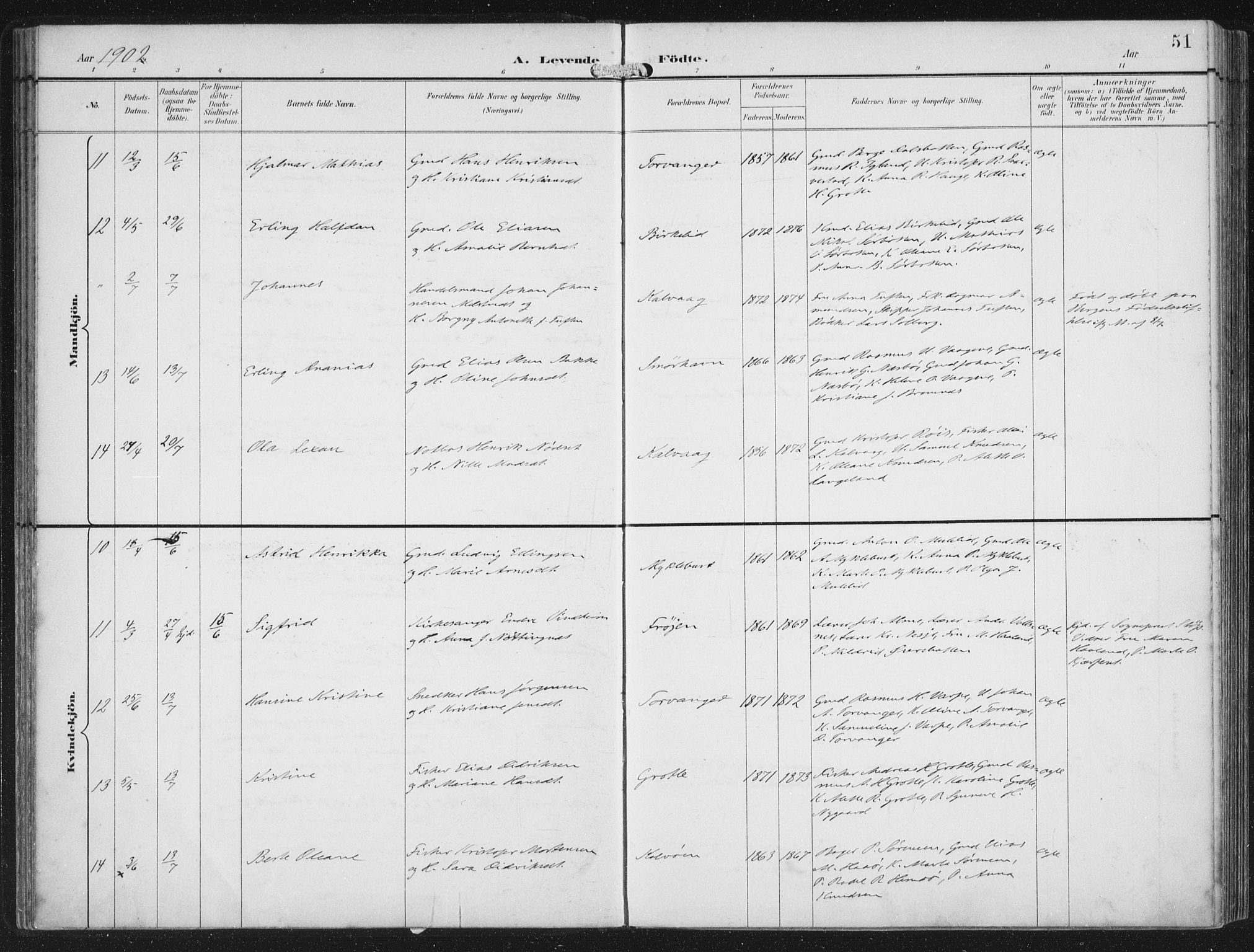 Bremanger sokneprestembete, AV/SAB-A-82201/H/Haa/Haab/L0002: Parish register (official) no. B  2, 1896-1908, p. 51