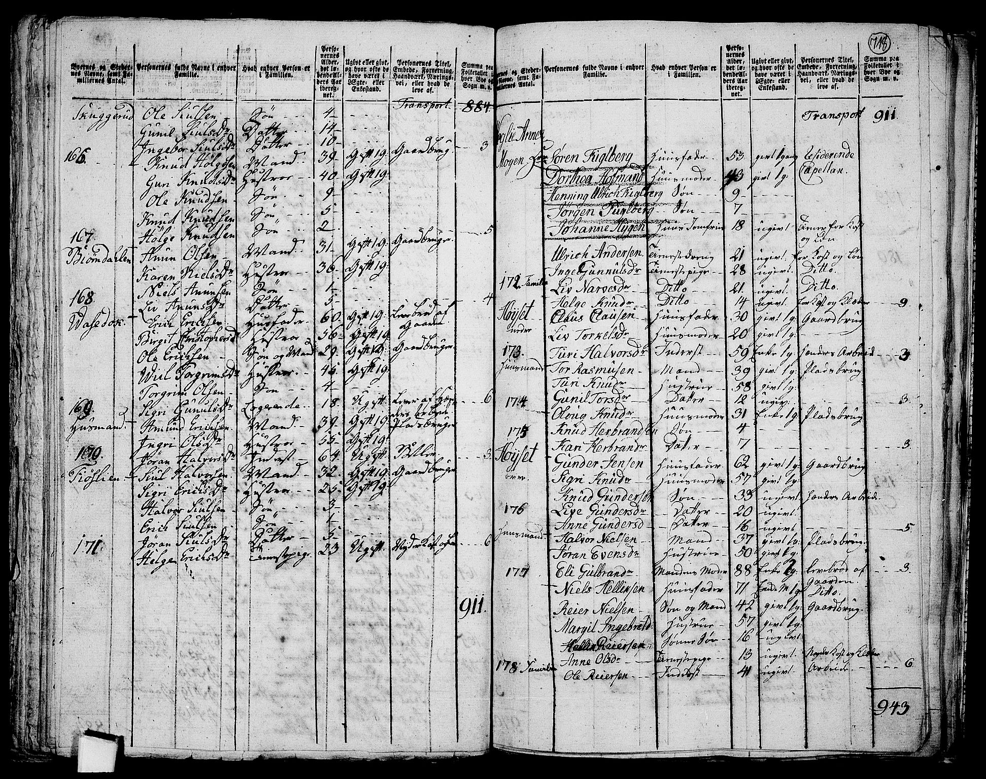 RA, 1801 census for 0632P Rollag, 1801, p. 717b-718a