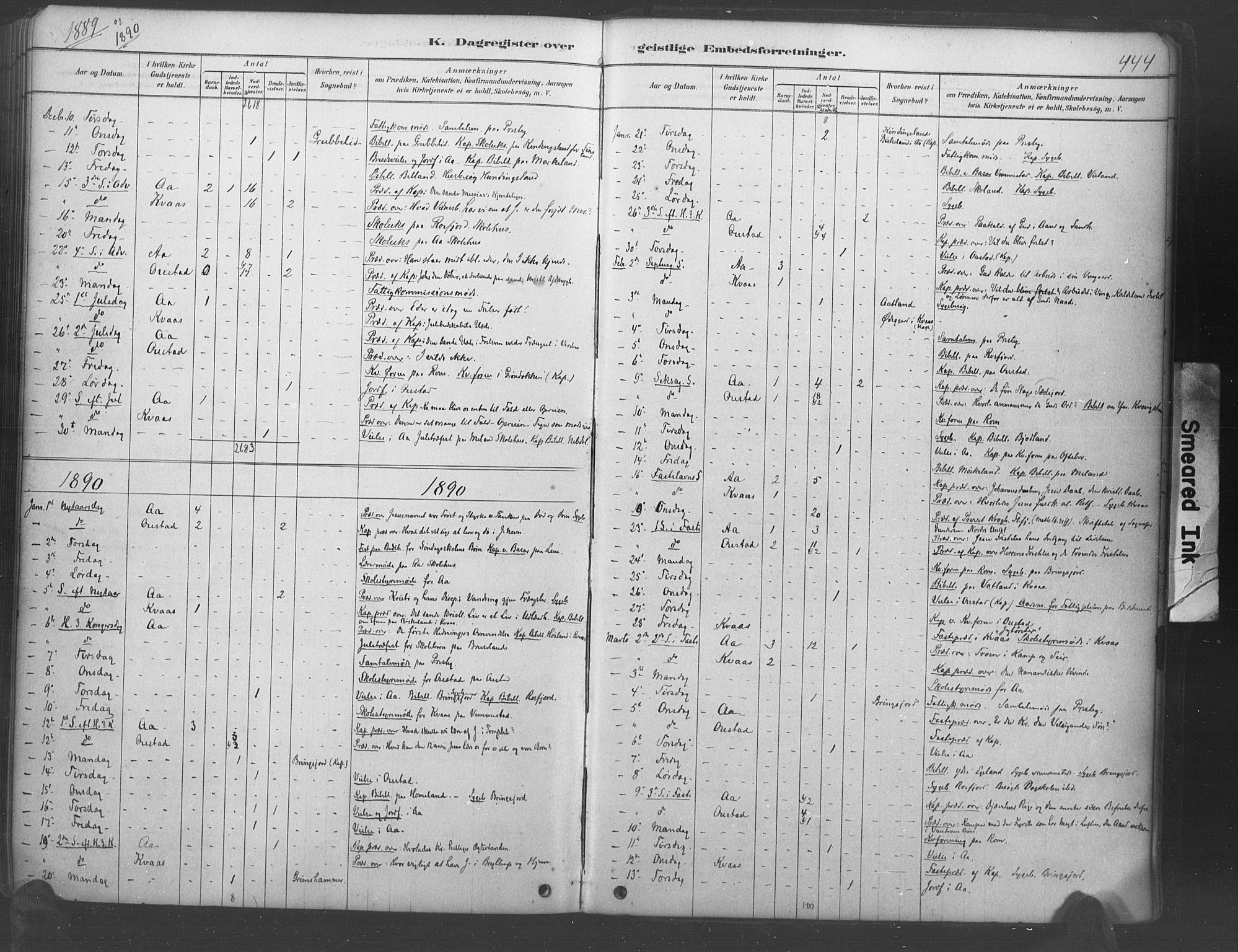 Lyngdal sokneprestkontor, AV/SAK-1111-0029/F/Fa/Fac/L0011: Parish register (official) no. A 11, 1878-1893, p. 444