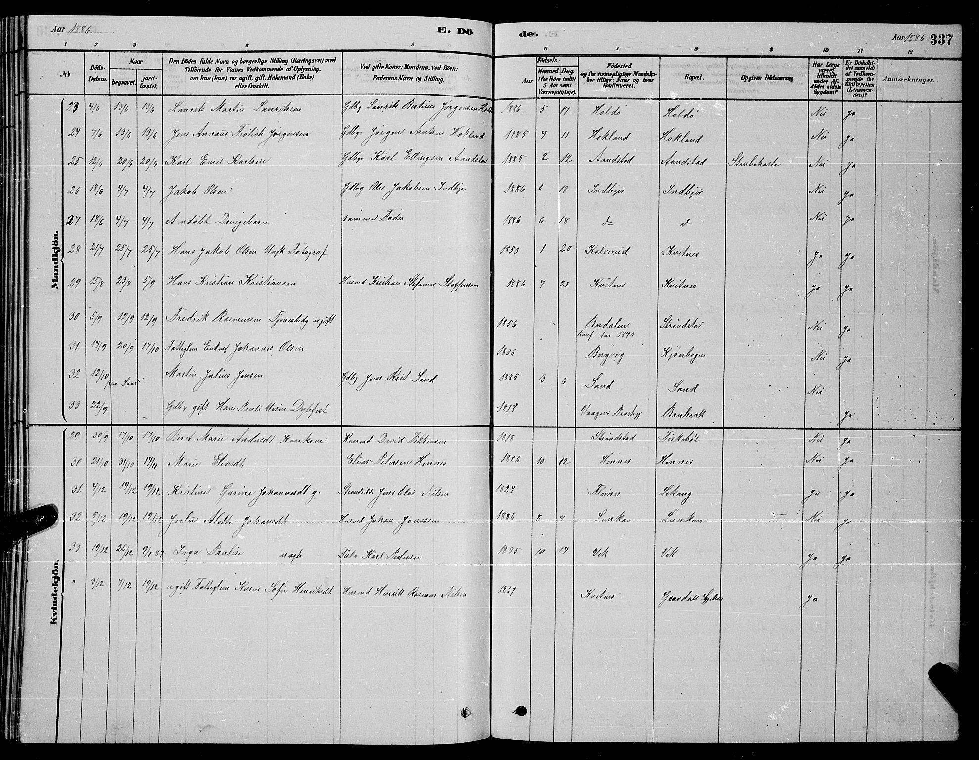 Ministerialprotokoller, klokkerbøker og fødselsregistre - Nordland, AV/SAT-A-1459/888/L1267: Parish register (copy) no. 888C05, 1878-1890, p. 337