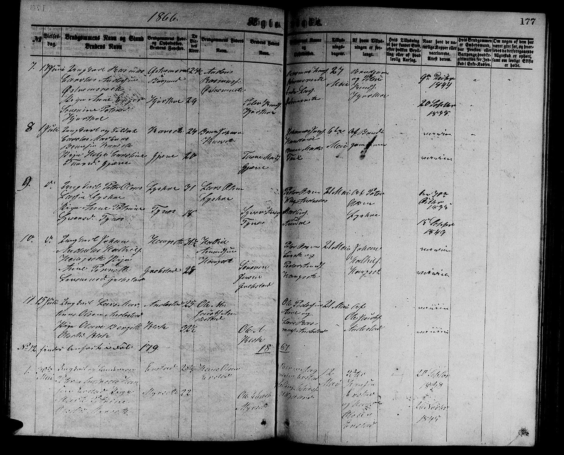 Ministerialprotokoller, klokkerbøker og fødselsregistre - Møre og Romsdal, AV/SAT-A-1454/523/L0338: Parish register (copy) no. 523C01, 1865-1877, p. 177