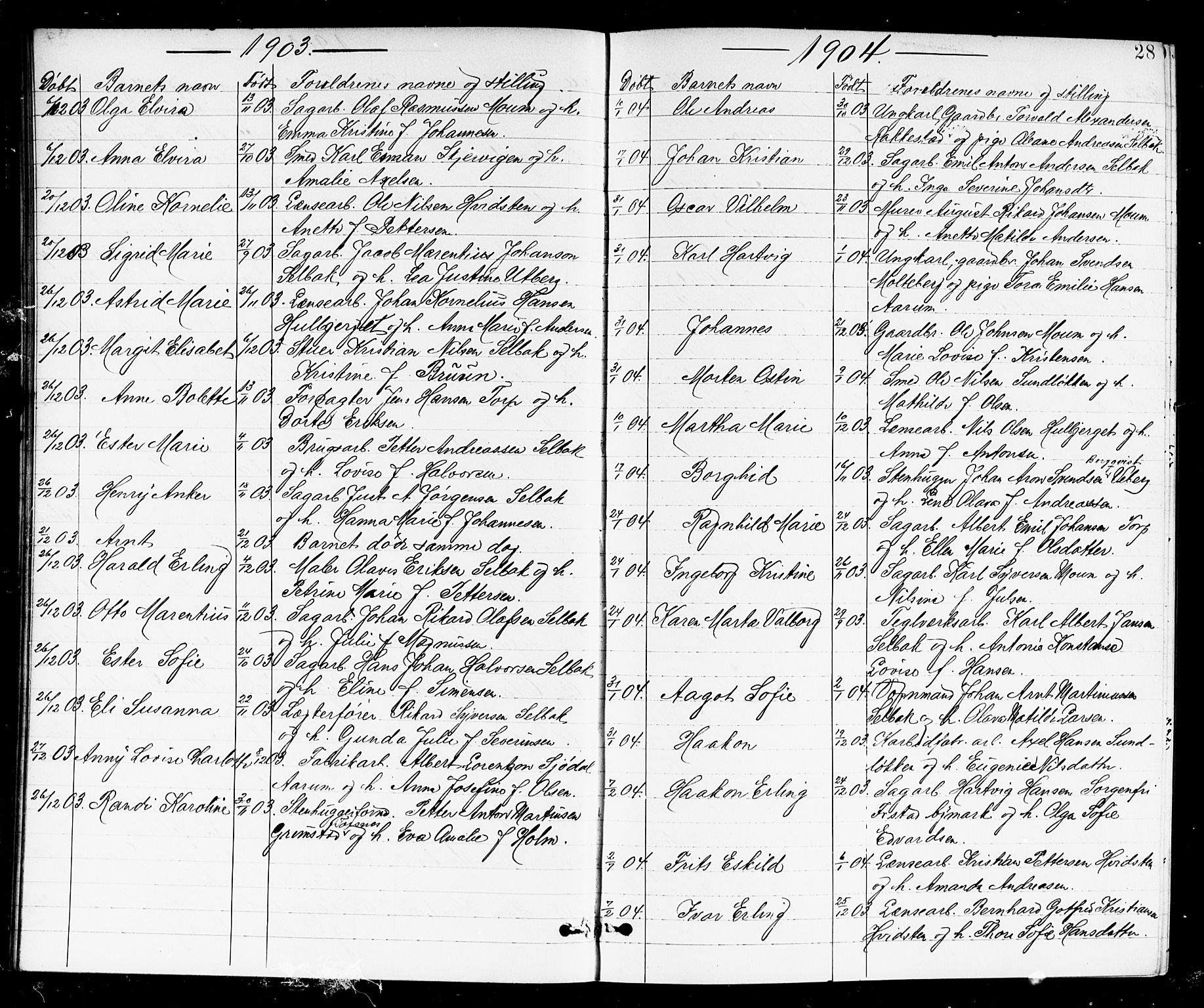 Borge prestekontor Kirkebøker, SAO/A-10903/G/Ga/L0002: Parish register (copy) no. I 2, 1875-1923, p. 28