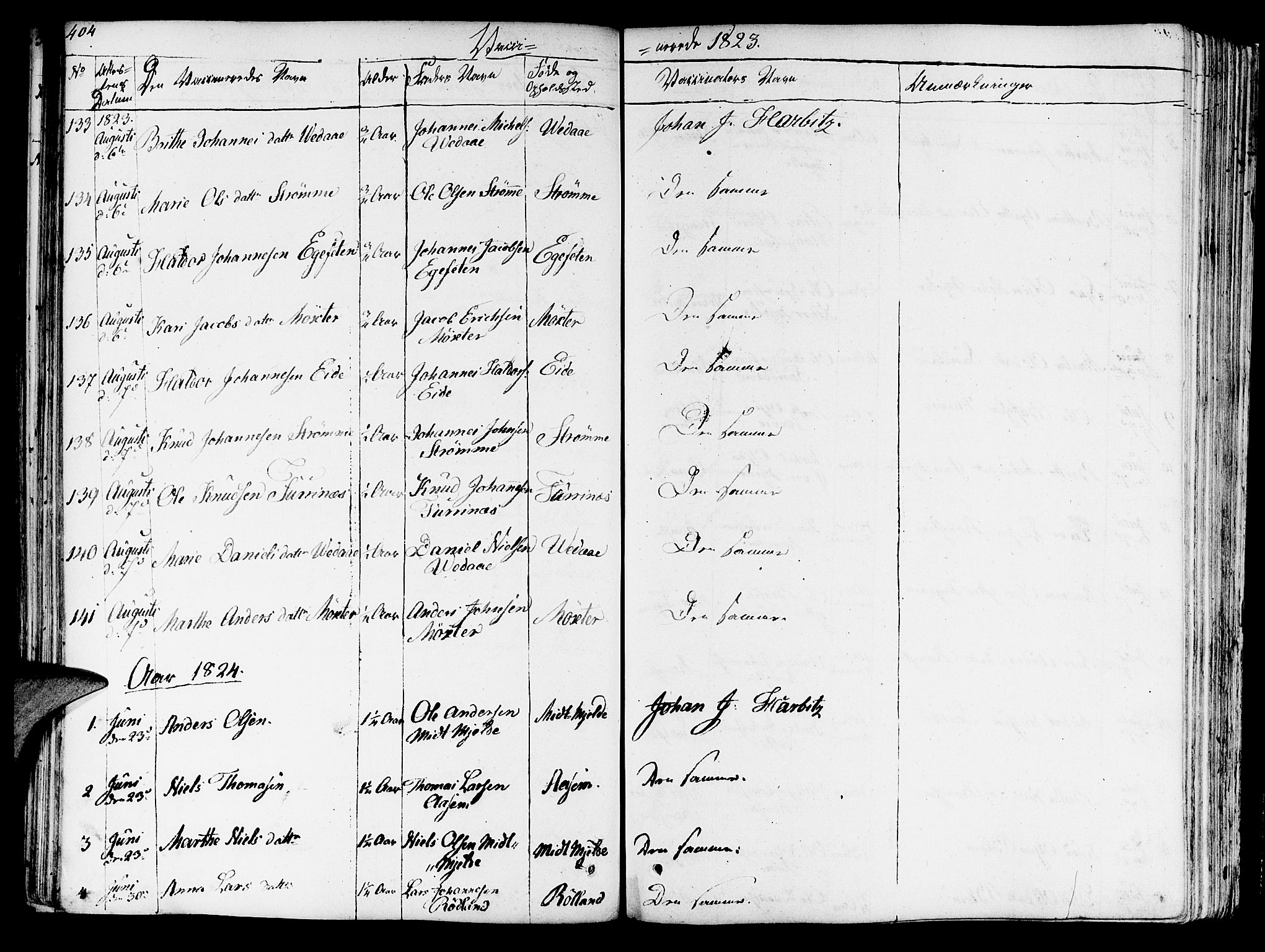 Haus sokneprestembete, SAB/A-75601/H/Haa: Parish register (official) no. A 13, 1821-1827, p. 404