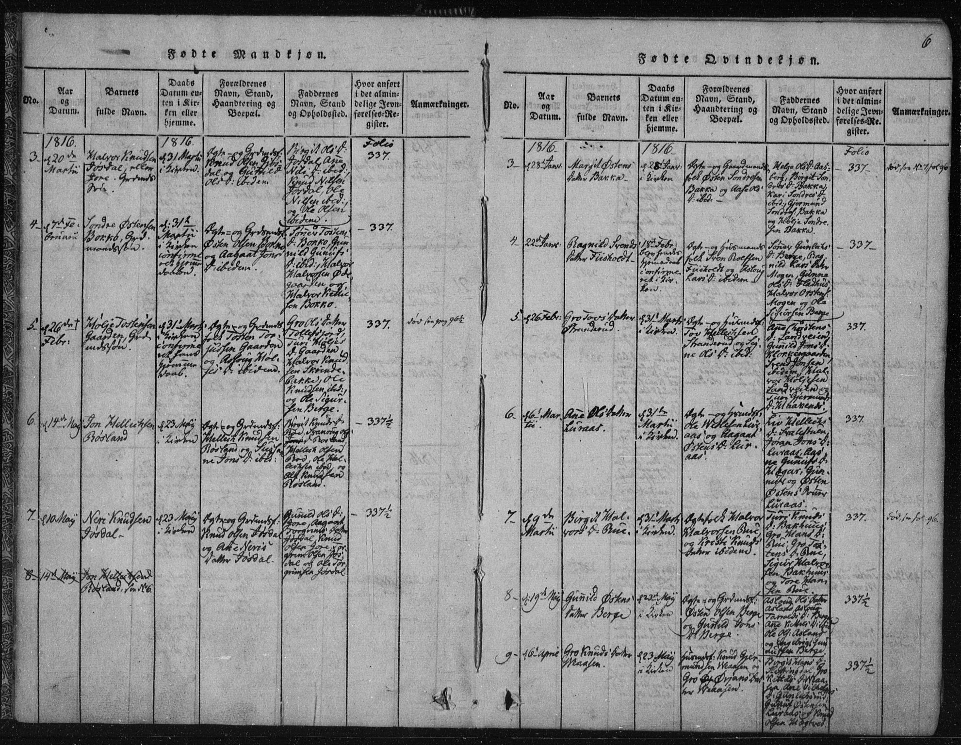 Tinn kirkebøker, SAKO/A-308/F/Fa/L0004: Parish register (official) no. I 4, 1815-1843, p. 5b-6a