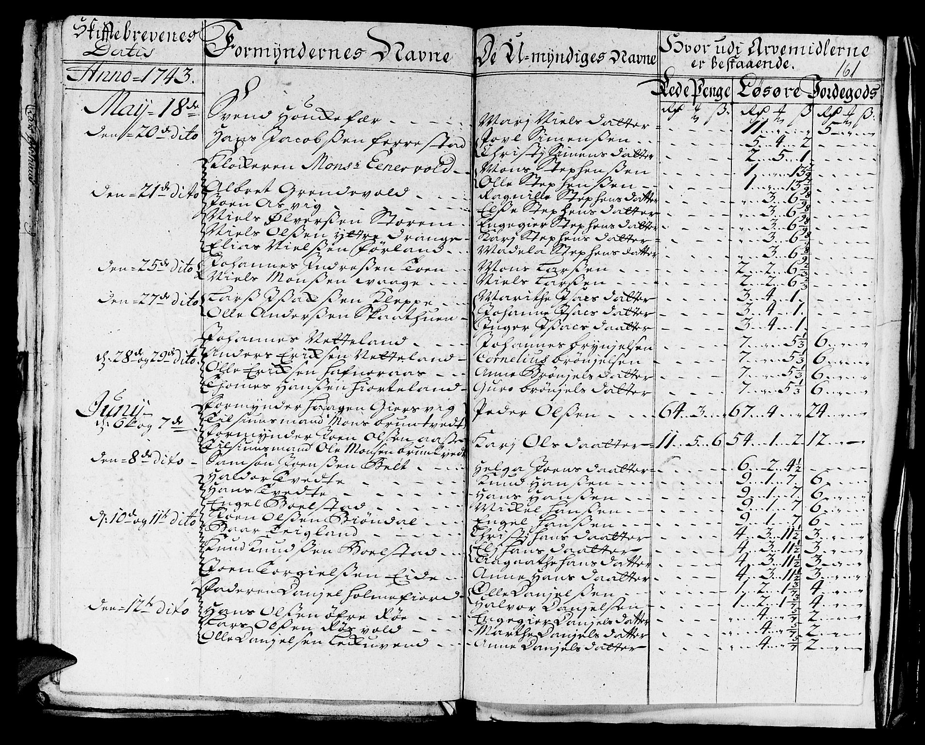 Sunnhordland sorenskrivar, SAB/A-2401/1/H/Ha/Haa, 1731-1745, p. 160b-161a
