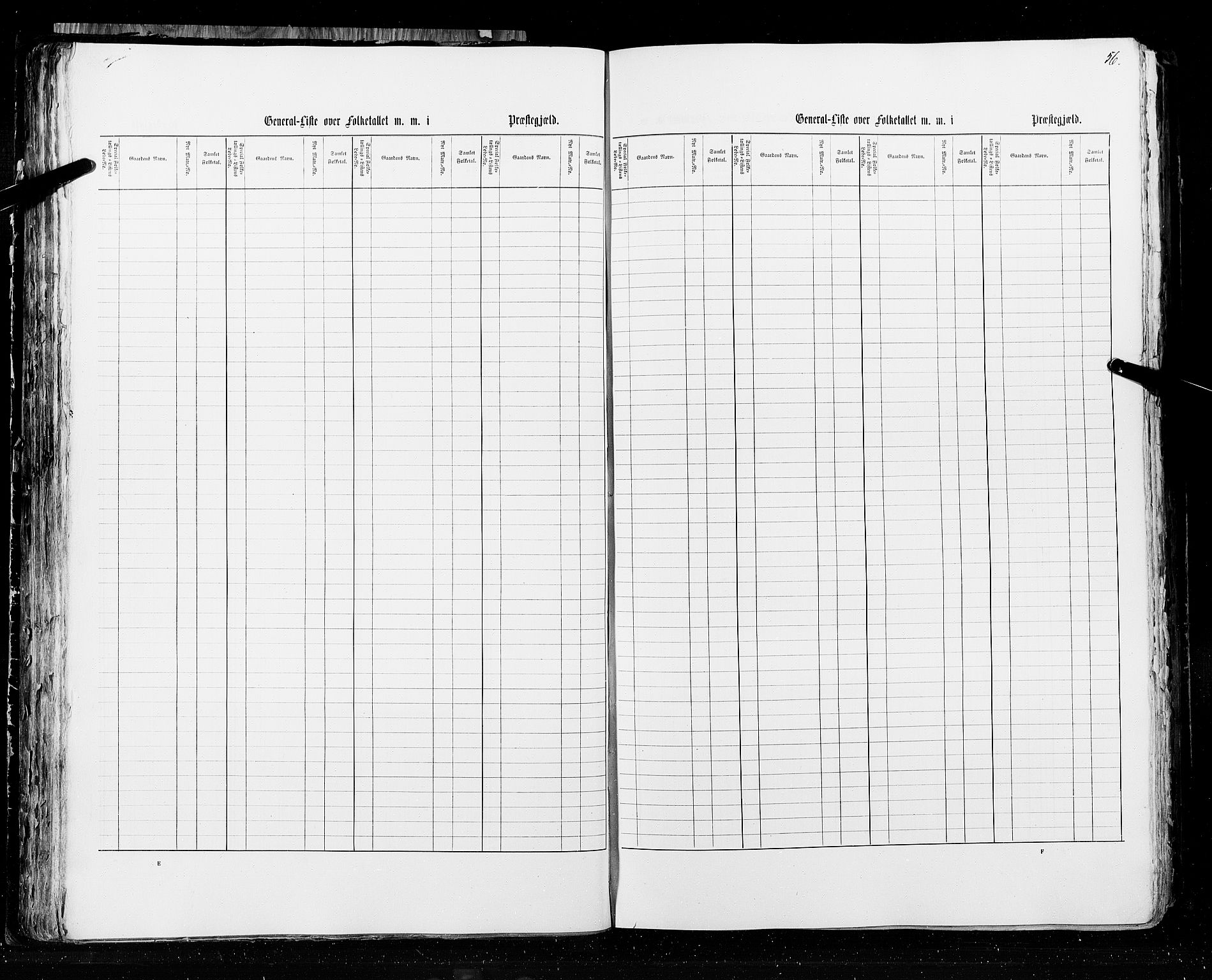 RA, Census 1855, vol. 2: Kristians amt, Buskerud amt og Jarlsberg og Larvik amt, 1855, p. 56