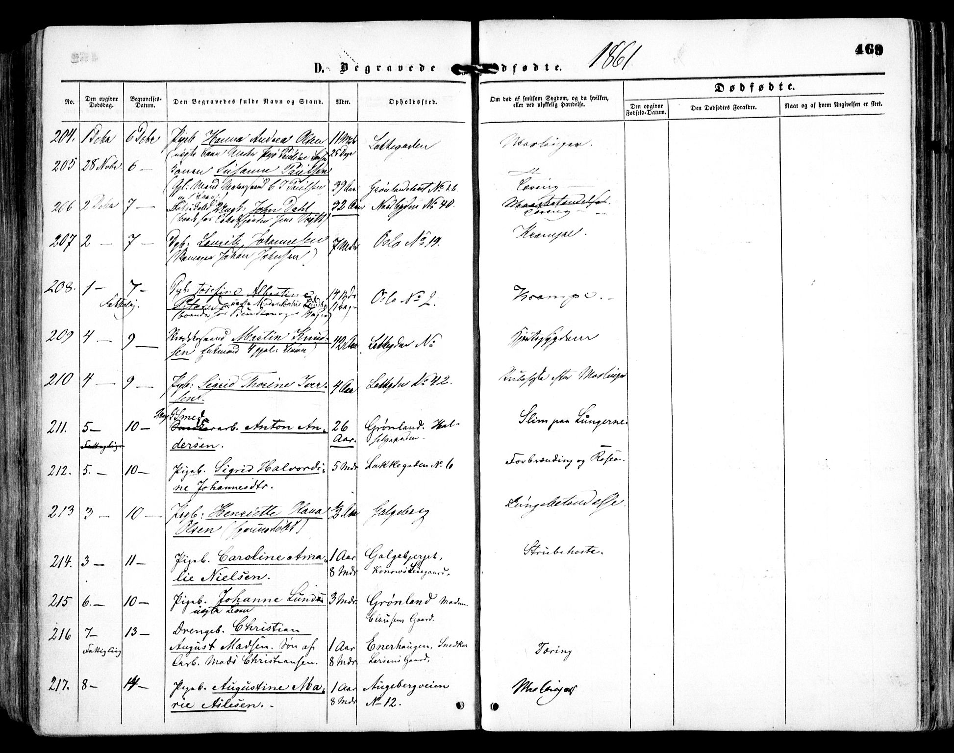 Grønland prestekontor Kirkebøker, SAO/A-10848/F/Fa/L0001: Parish register (official) no. 1, 1859-1861, p. 469