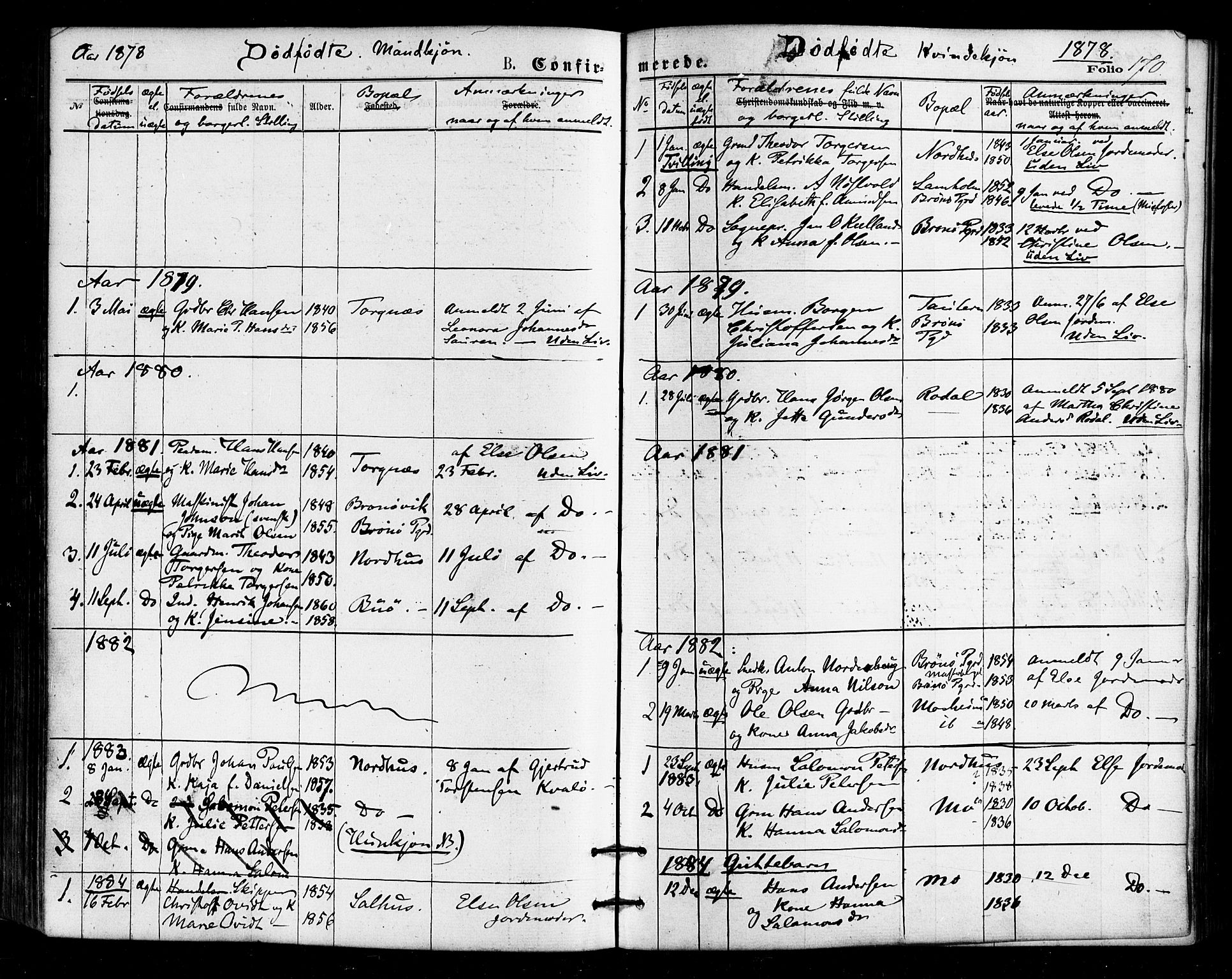 Ministerialprotokoller, klokkerbøker og fødselsregistre - Nordland, SAT/A-1459/813/L0199: Parish register (official) no. 813A09, 1875-1885, p. 170