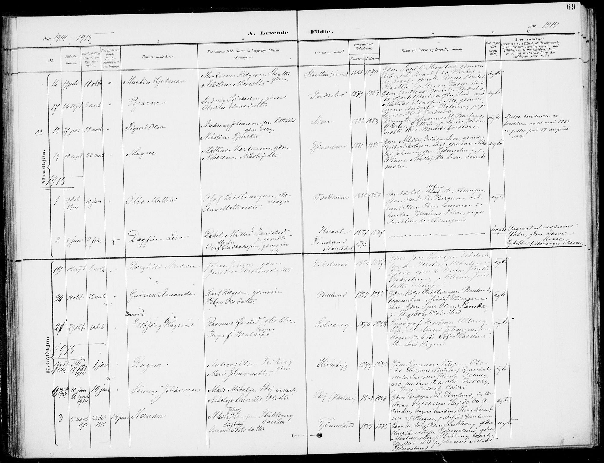 Førde sokneprestembete, SAB/A-79901/H/Haa/Haab/L0002: Parish register (official) no. B  2, 1899-1920, p. 69
