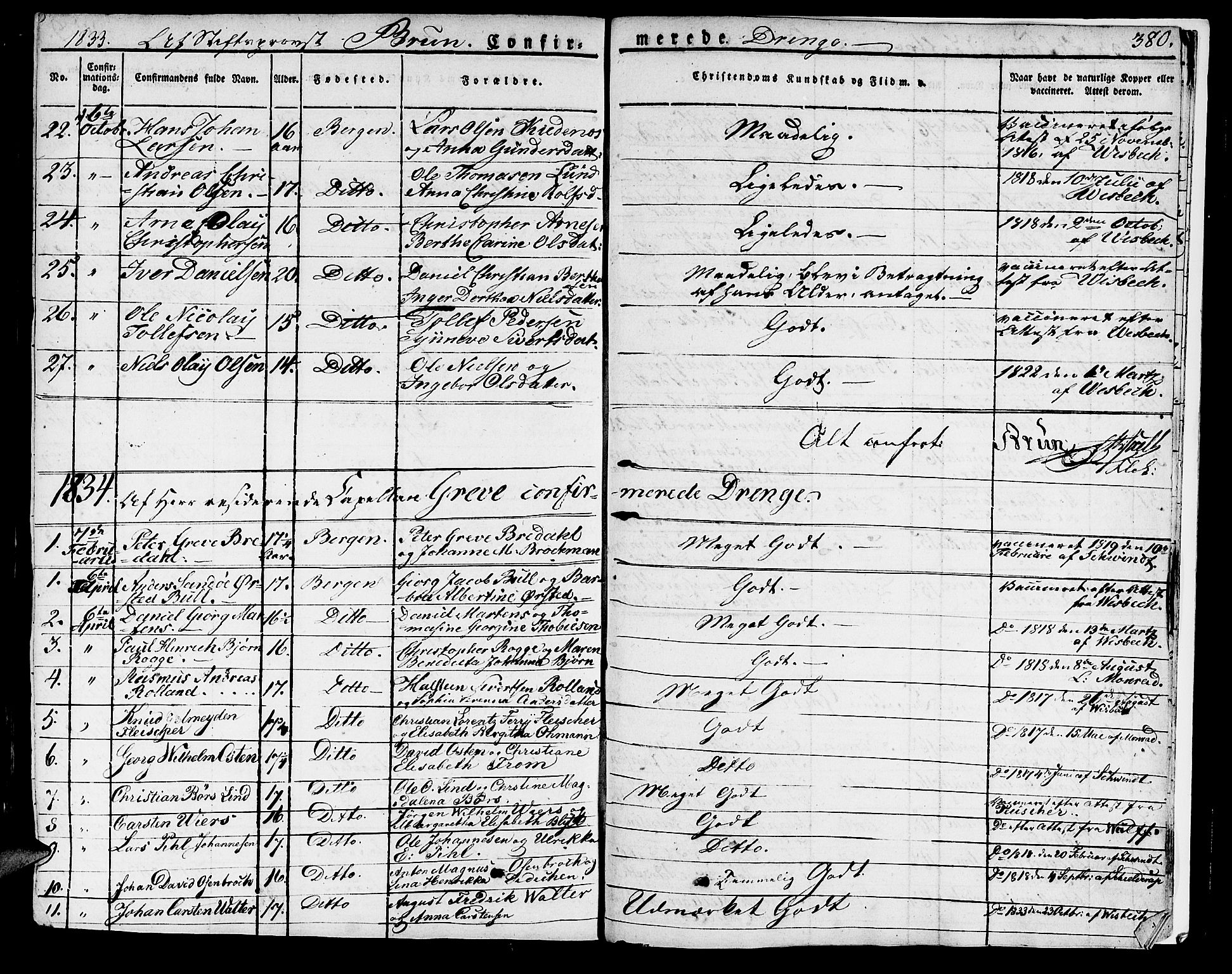 Domkirken sokneprestembete, SAB/A-74801/H/Haa/L0012: Parish register (official) no. A 12, 1821-1840, p. 380