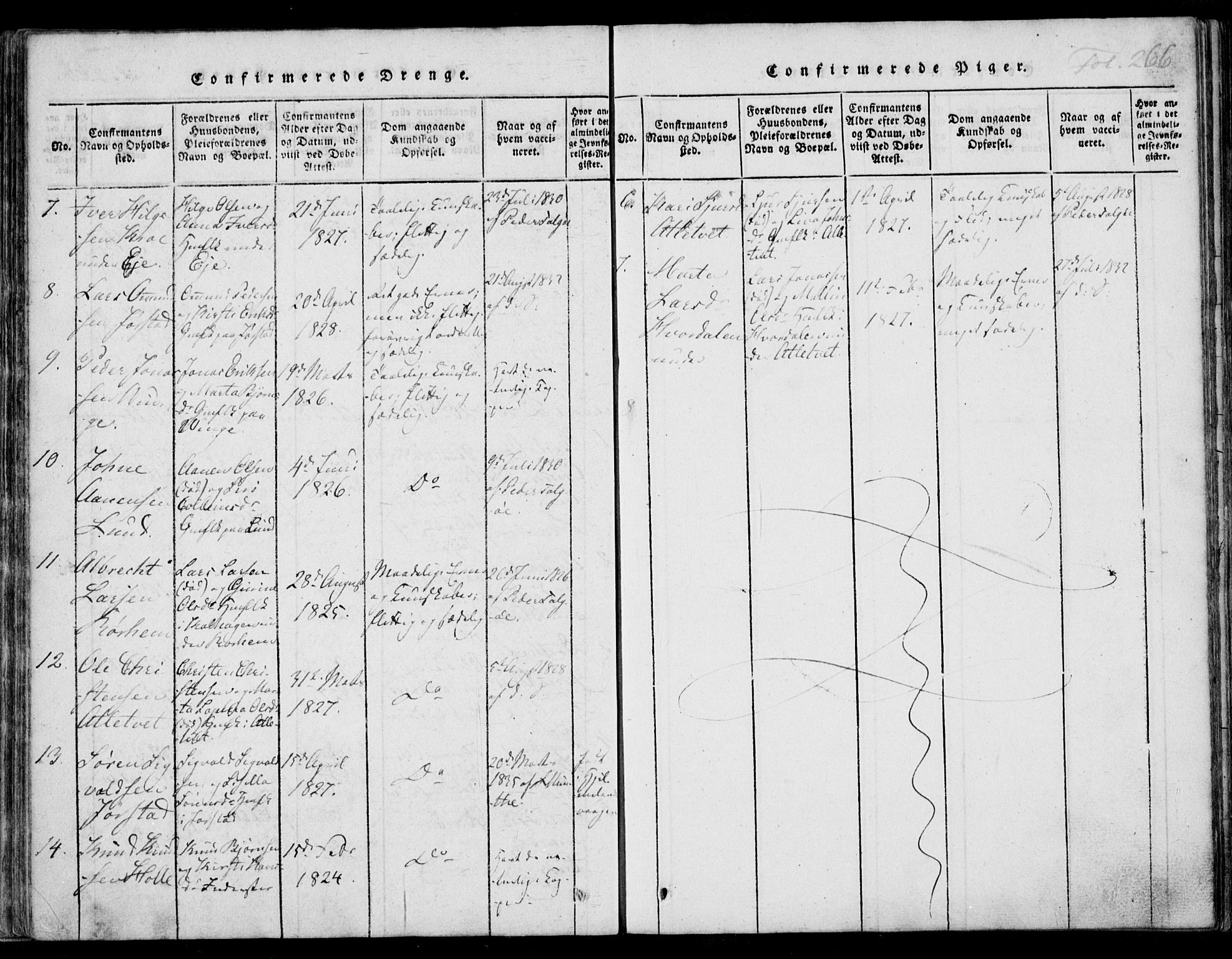 Nedstrand sokneprestkontor, AV/SAST-A-101841/01/IV: Parish register (official) no. A 7, 1816-1870, p. 266