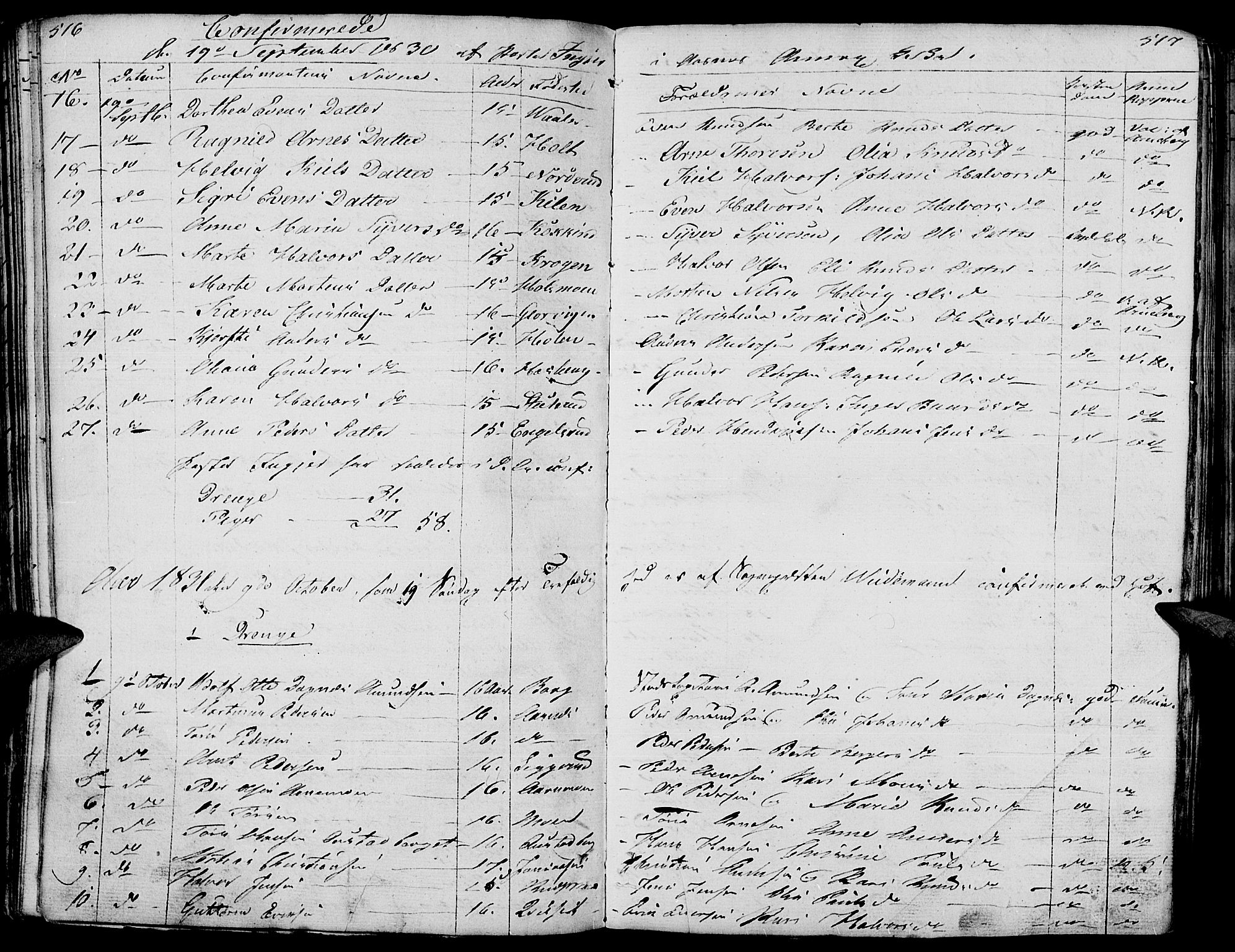 Hof prestekontor, SAH/PREST-038/H/Ha/Haa/L0006: Parish register (official) no. 6, 1822-1841, p. 516-517