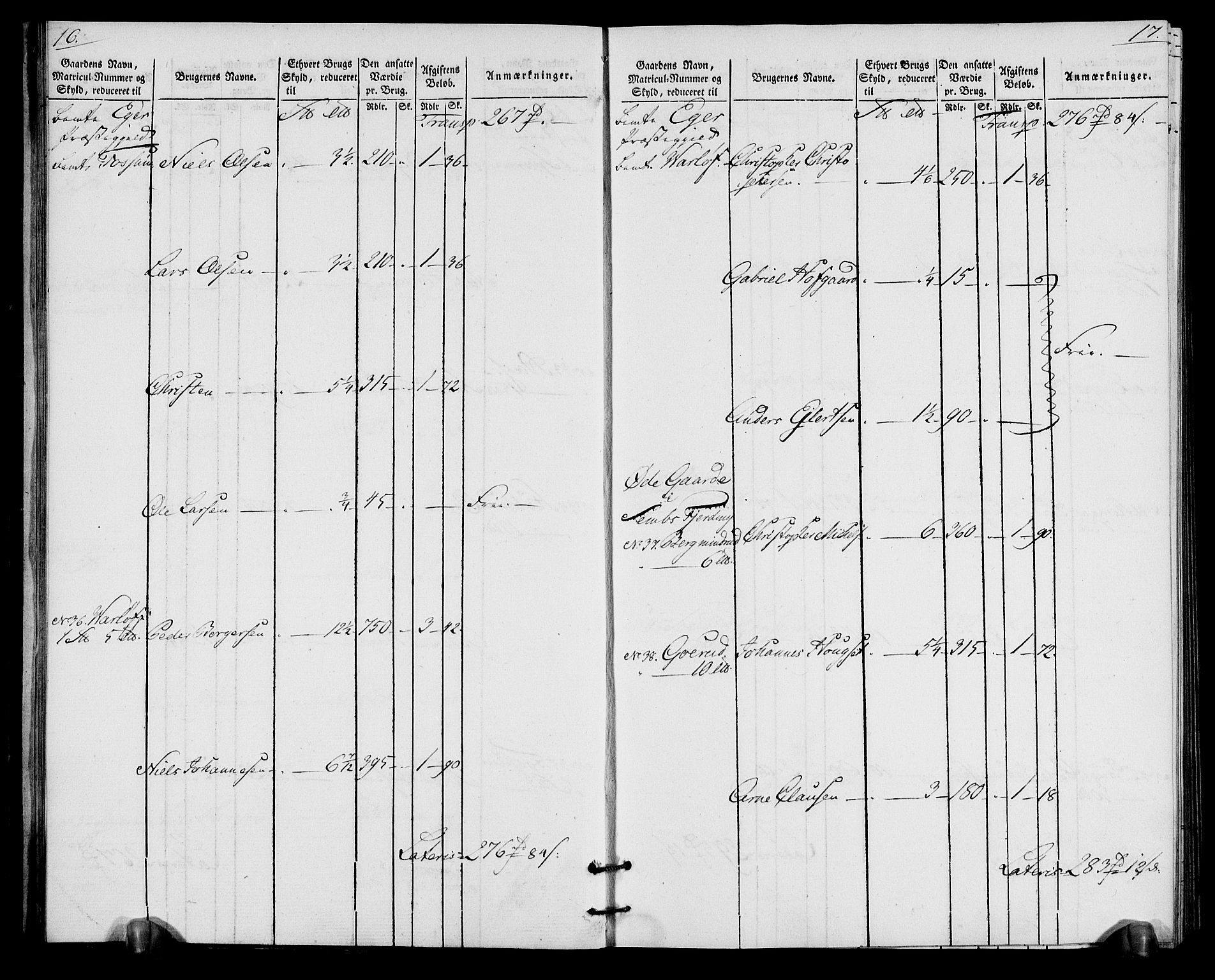 Rentekammeret inntil 1814, Realistisk ordnet avdeling, RA/EA-4070/N/Ne/Nea/L0065: Buskerud fogderi. Oppebørselsregister for Eiker, Modum og Sigdal prestegjeld, 1803-1804, p. 12