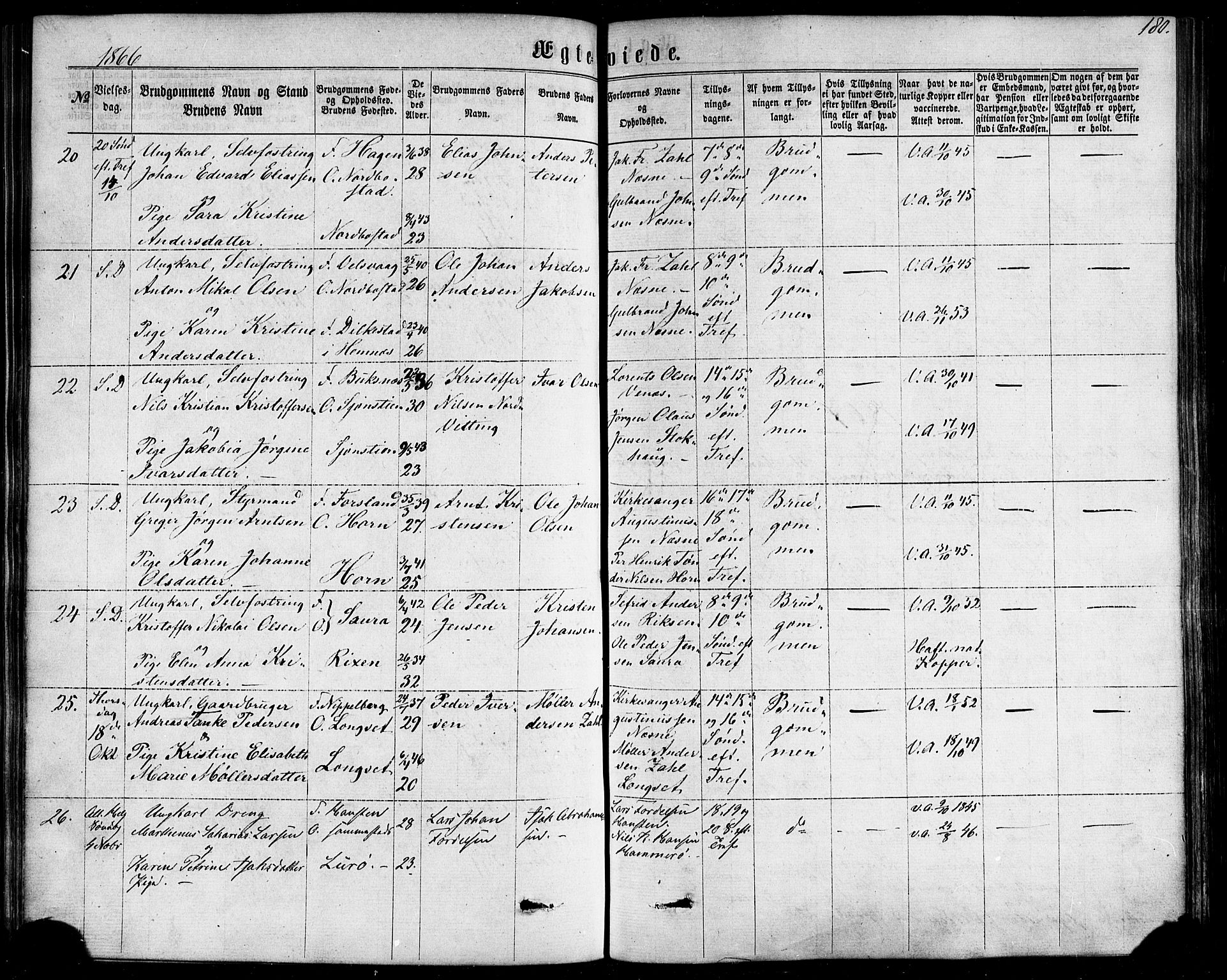 Ministerialprotokoller, klokkerbøker og fødselsregistre - Nordland, AV/SAT-A-1459/838/L0551: Parish register (official) no. 838A09, 1864-1880, p. 180