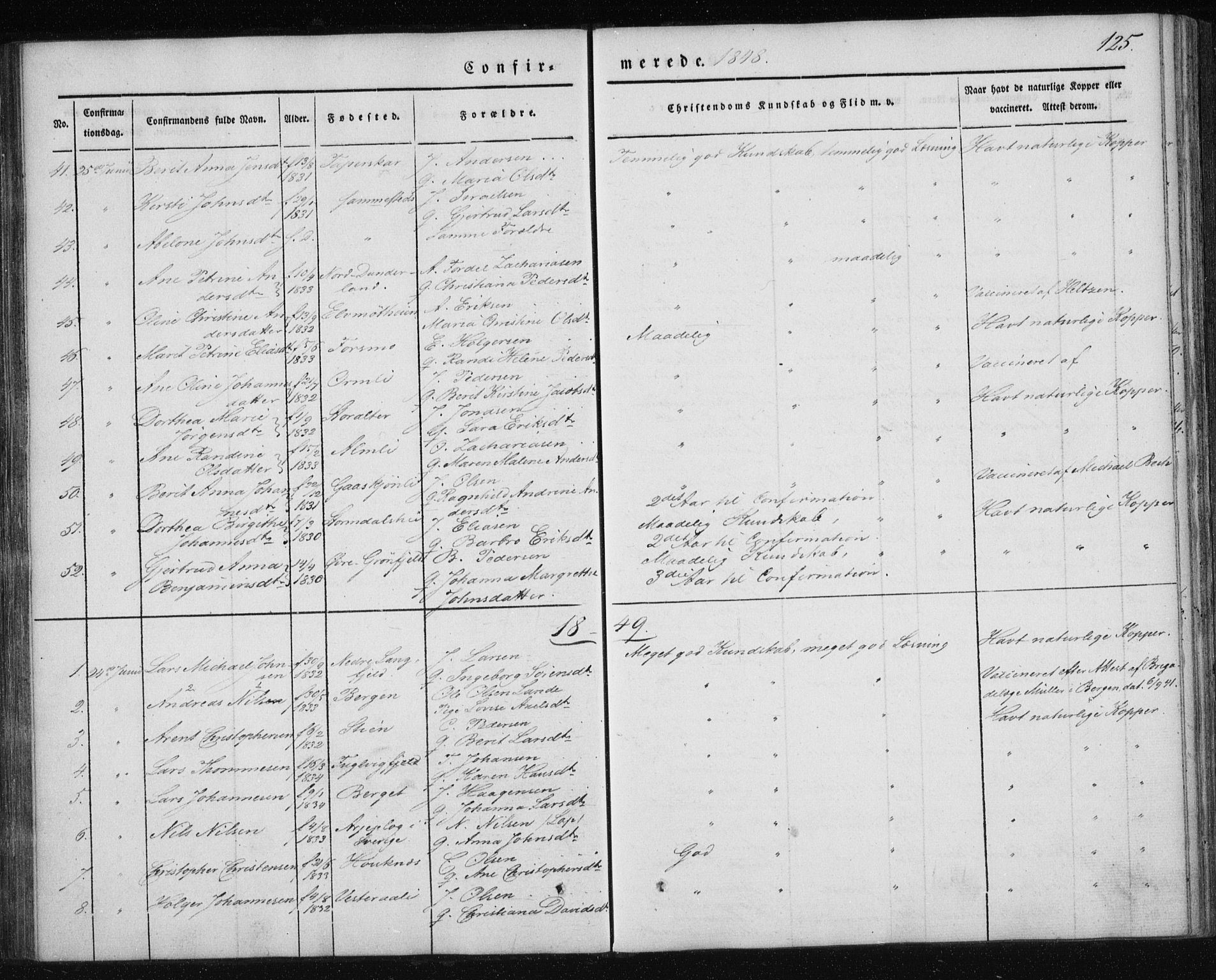 Ministerialprotokoller, klokkerbøker og fødselsregistre - Nordland, AV/SAT-A-1459/827/L0391: Parish register (official) no. 827A03, 1842-1852, p. 125