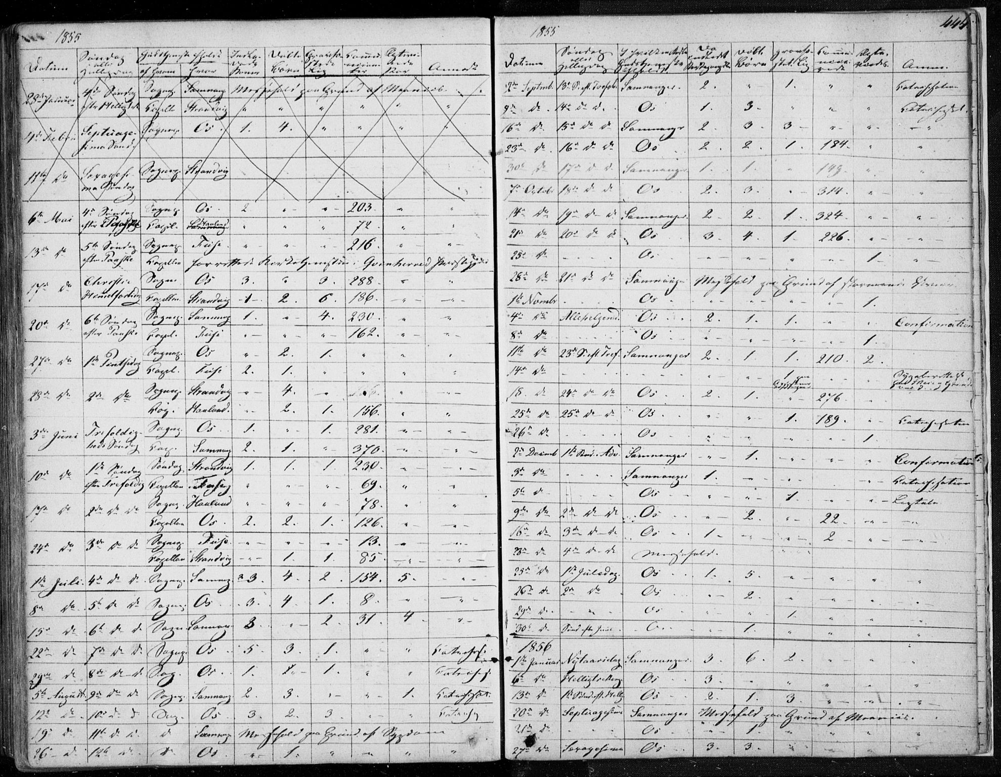 Os sokneprestembete, SAB/A-99929: Parish register (official) no. A 16, 1851-1859, p. 444