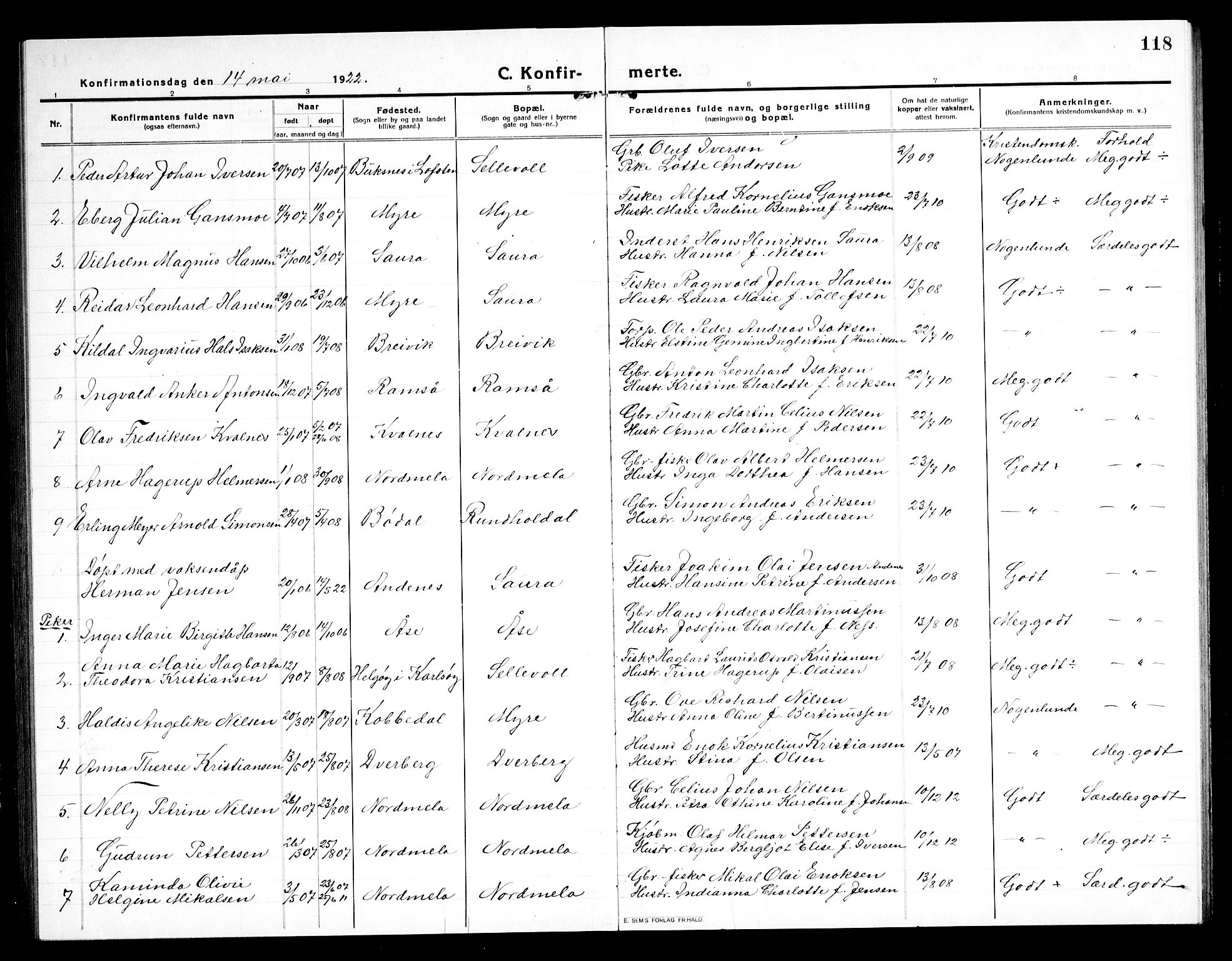 Ministerialprotokoller, klokkerbøker og fødselsregistre - Nordland, AV/SAT-A-1459/897/L1415: Parish register (copy) no. 897C05, 1916-1945, p. 118