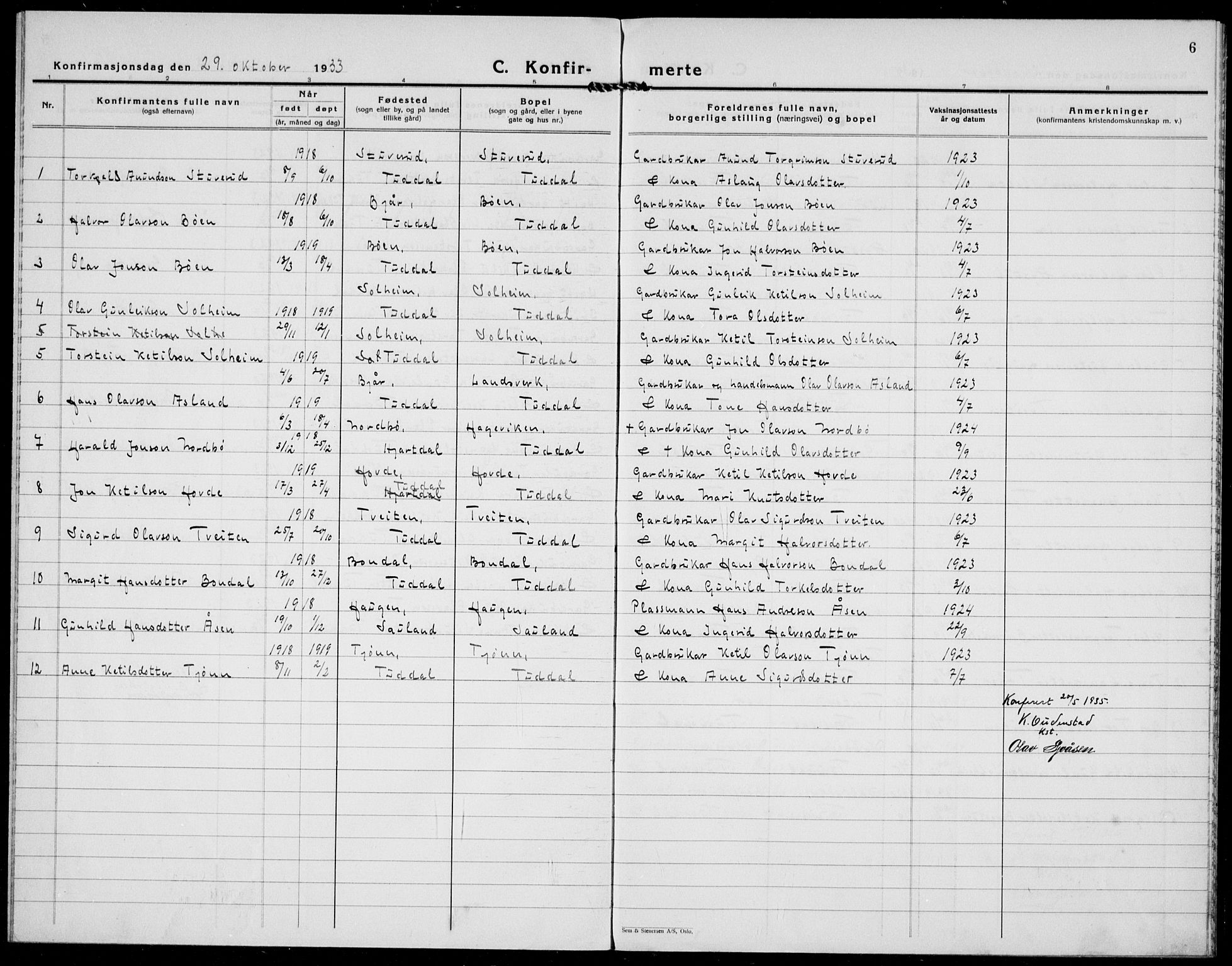 Hjartdal kirkebøker, SAKO/A-270/F/Fc/L0003: Parish register (official) no. III 3, 1931-1936, p. 6