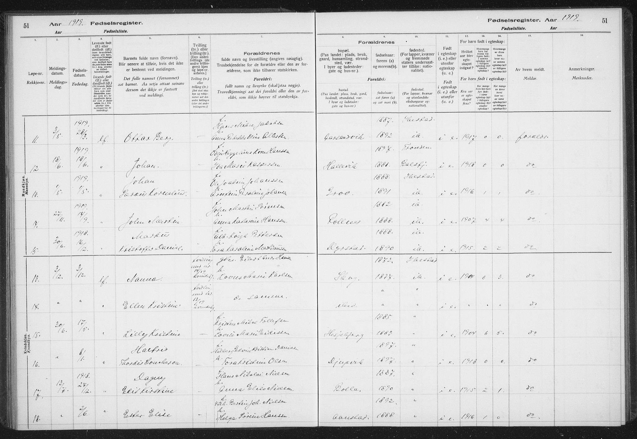 Ibestad sokneprestembete, SATØ/S-0077/I/Ic/L0061: Birth register no. 61, 1917-1929, p. 51