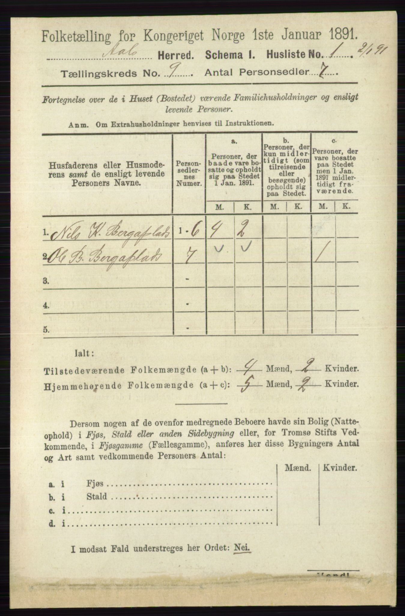 RA, 1891 census for 0619 Ål, 1891, p. 2446