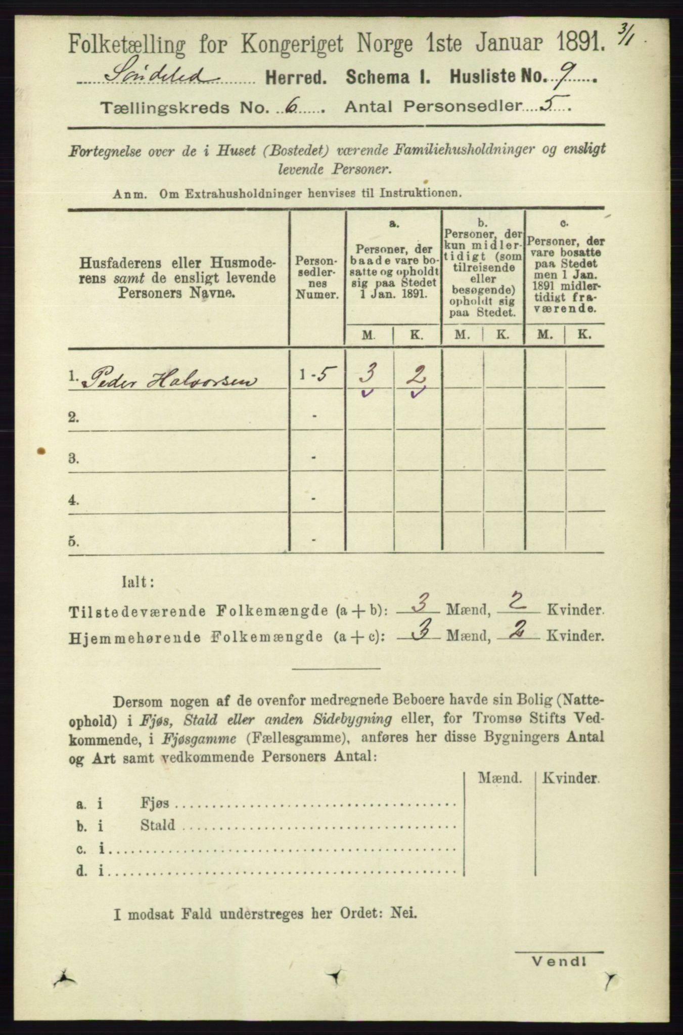 RA, 1891 census for 0913 Søndeled, 1891, p. 1750