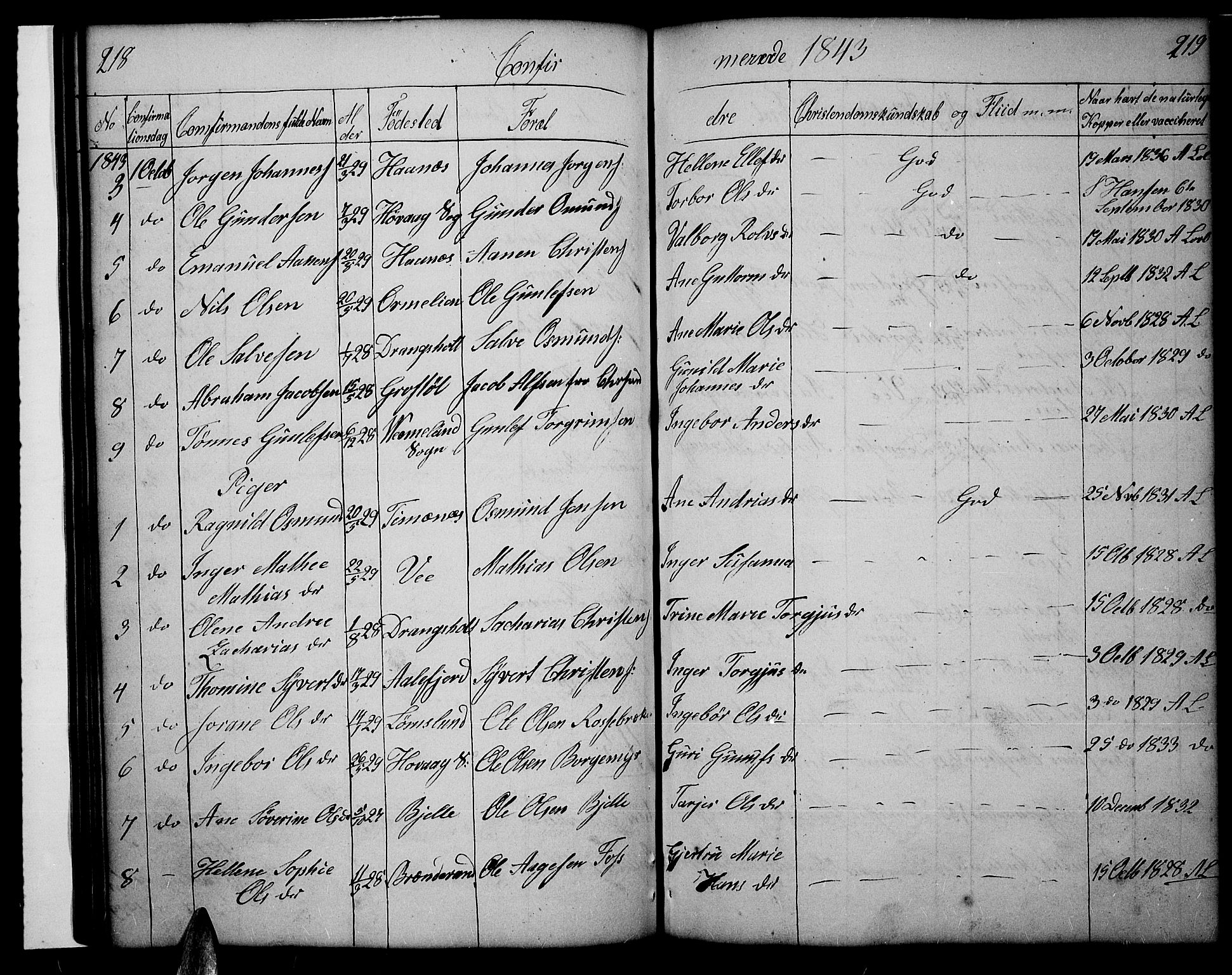 Tveit sokneprestkontor, AV/SAK-1111-0043/F/Fb/L0002: Parish register (copy) no. B 2, 1835-1854, p. 218-219