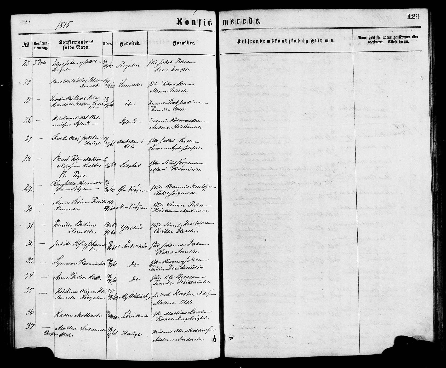 Bremanger sokneprestembete, AV/SAB-A-82201/H/Hab/Haba/L0002: Parish register (copy) no. A 2, 1866-1889, p. 129