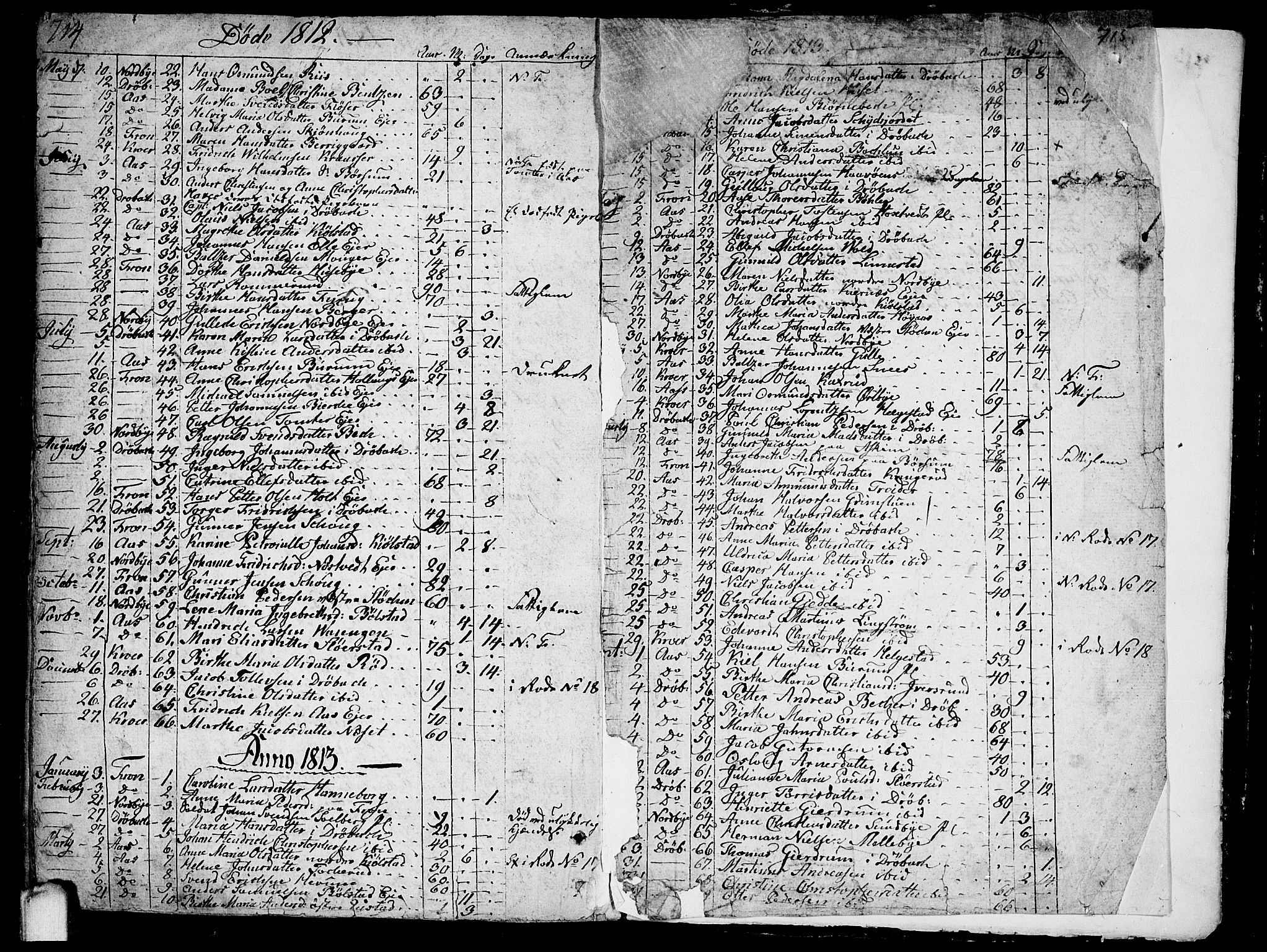 Ås prestekontor Kirkebøker, SAO/A-10894/F/Fa/L0002: Parish register (official) no. I 2, 1778-1813, p. 714-715