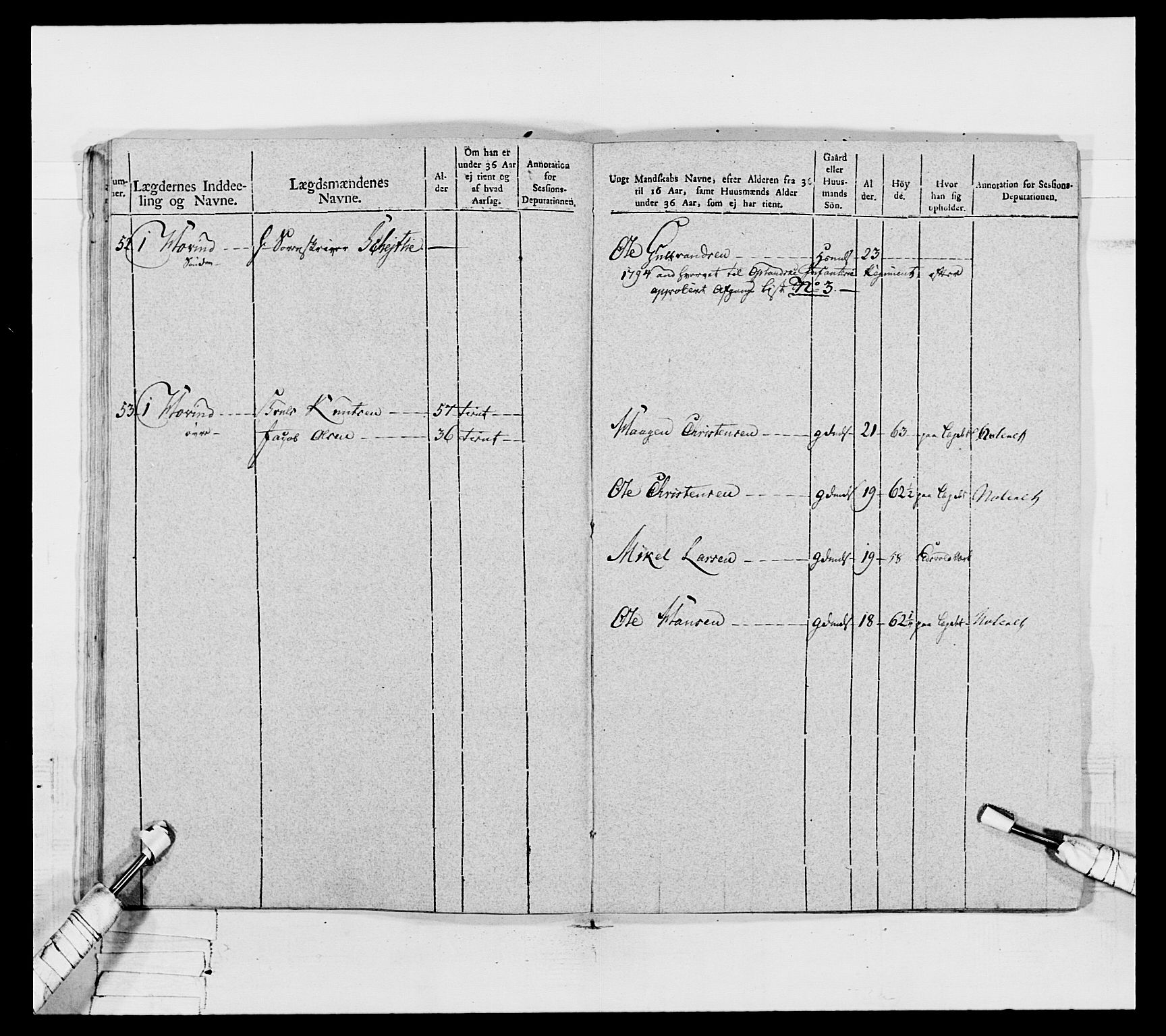 Generalitets- og kommissariatskollegiet, Det kongelige norske kommissariatskollegium, AV/RA-EA-5420/E/Eh/L0067: Opplandske nasjonale infanteriregiment, 1789-1797, p. 664