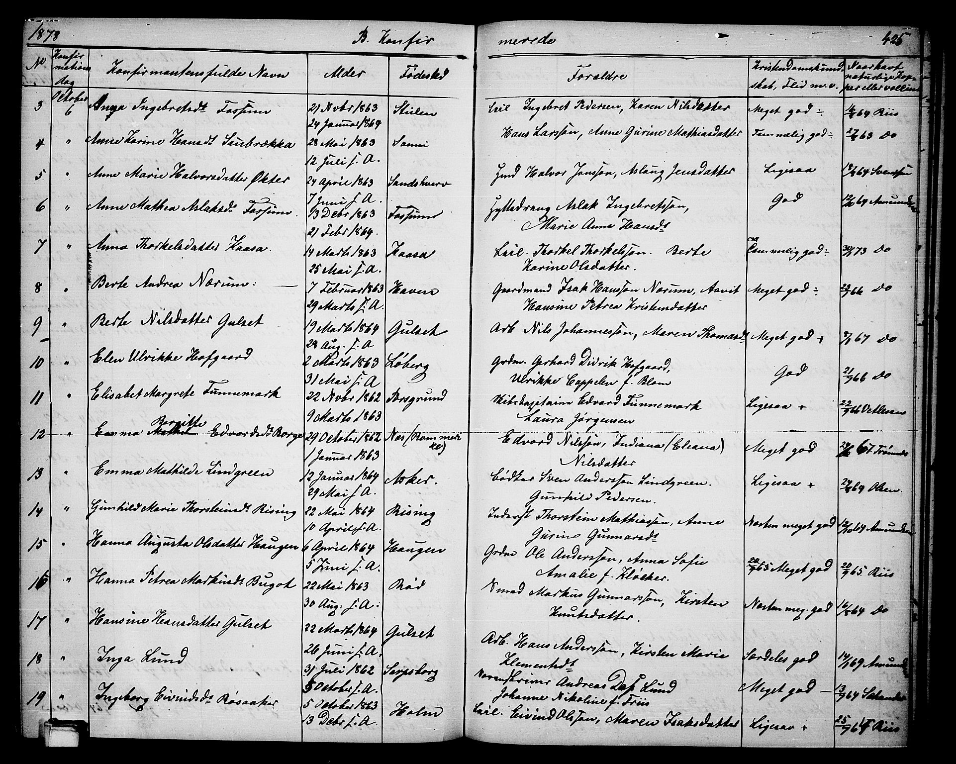 Gjerpen kirkebøker, SAKO/A-265/G/Ga/L0001: Parish register (copy) no. I 1, 1864-1882, p. 425