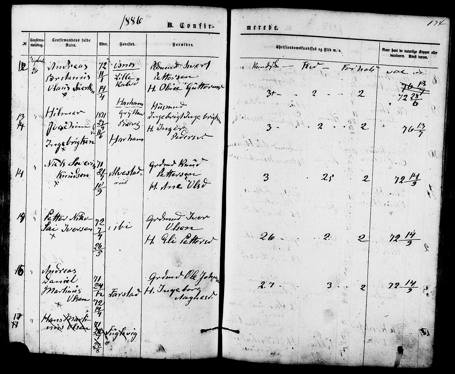 Ministerialprotokoller, klokkerbøker og fødselsregistre - Møre og Romsdal, AV/SAT-A-1454/536/L0500: Parish register (official) no. 536A09, 1876-1889, p. 174